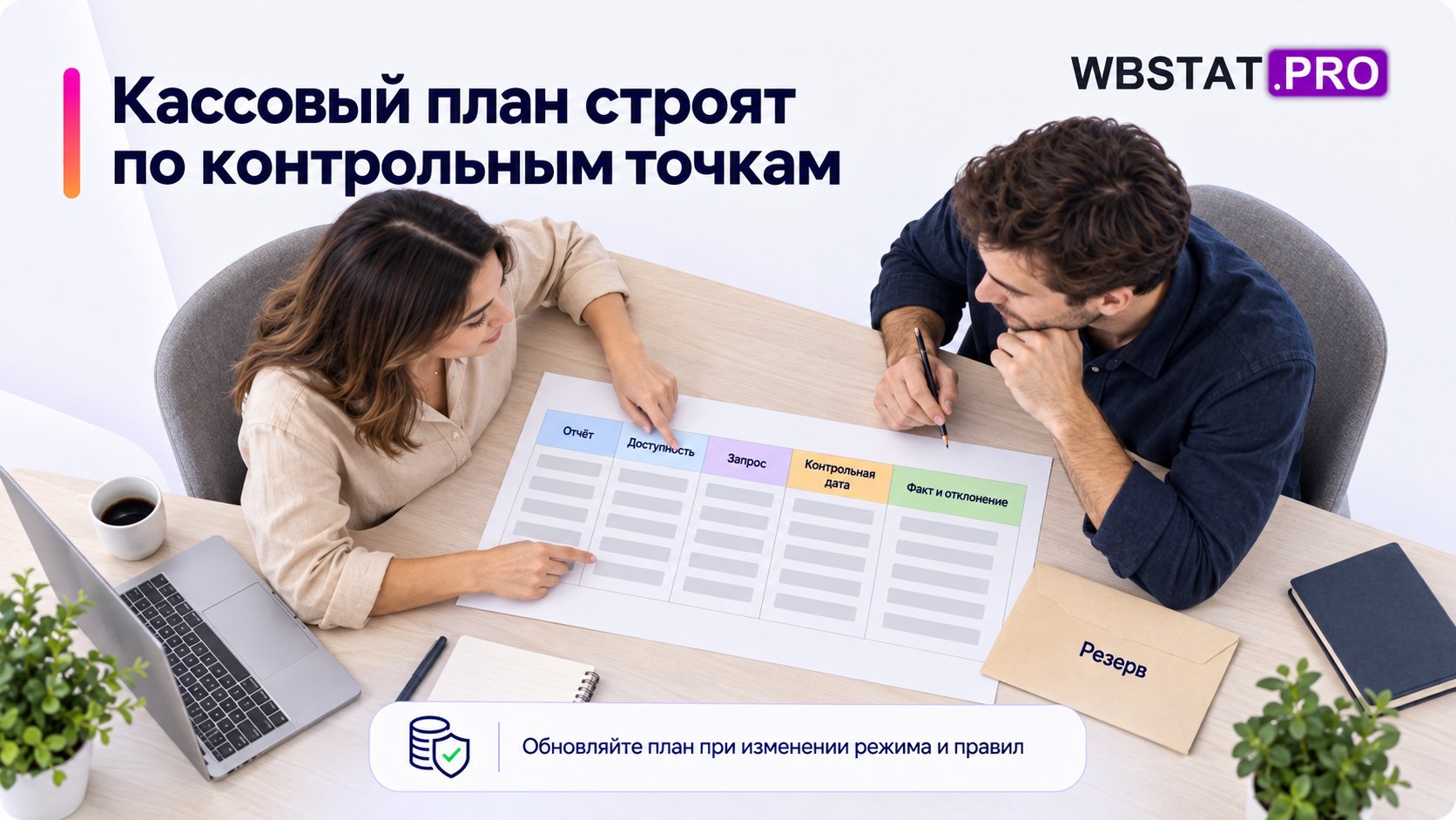 Команда планирует выплату по контрольным точкам и резерву.