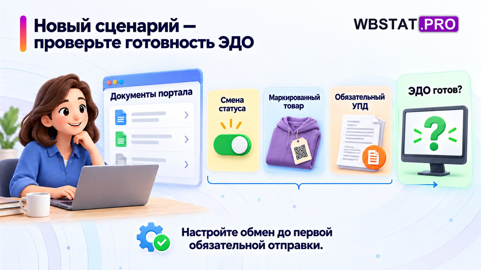 Новый сценарий — проверьте готовность ЭДО. Настройте обмен до первой обязательной отправки.