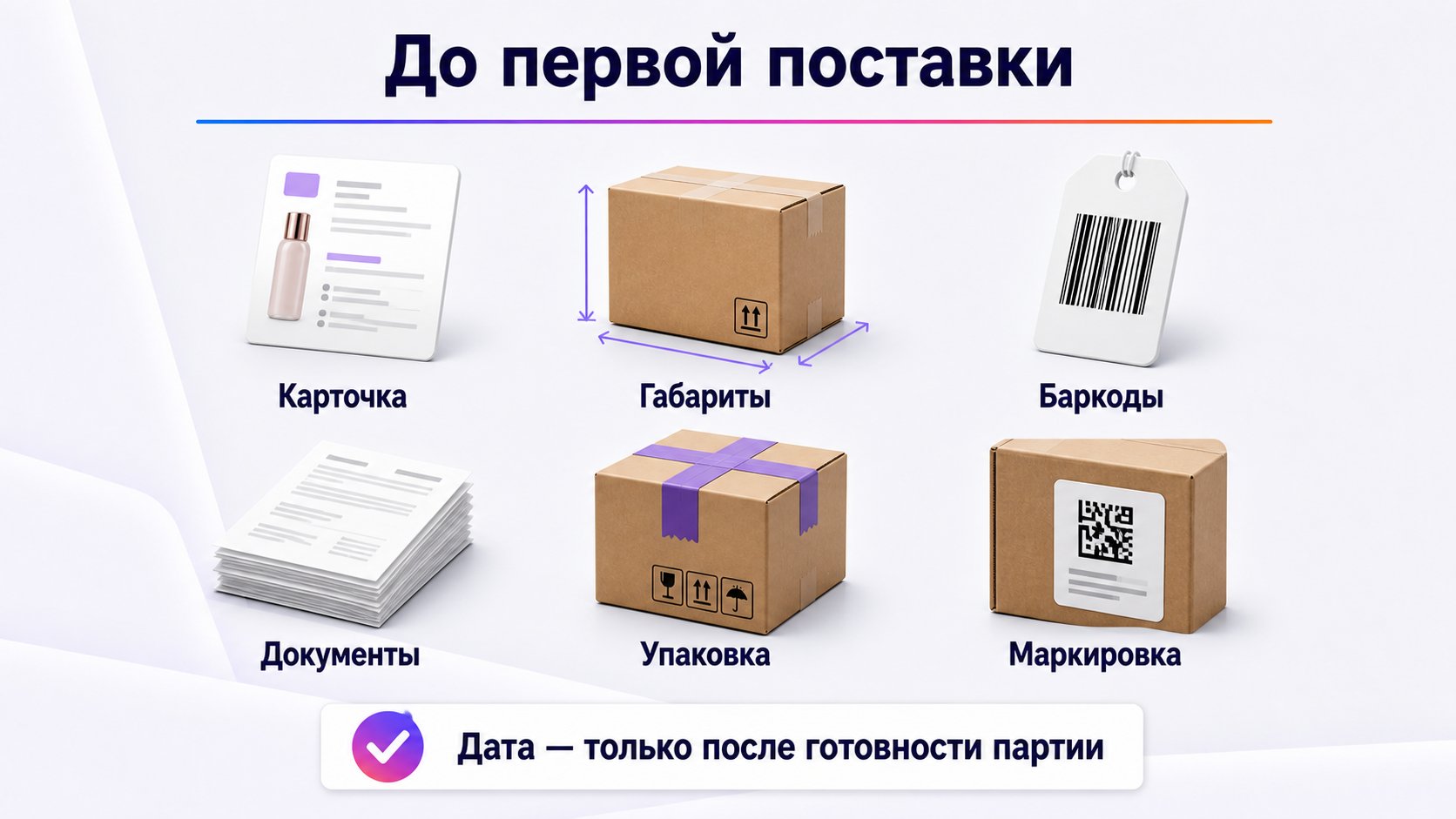 Что проверить до первой поставки по FBW — До даты поставки проверьте карточку, габариты, баркоды, документы, упаковку, маркировку и фактический состав партии.