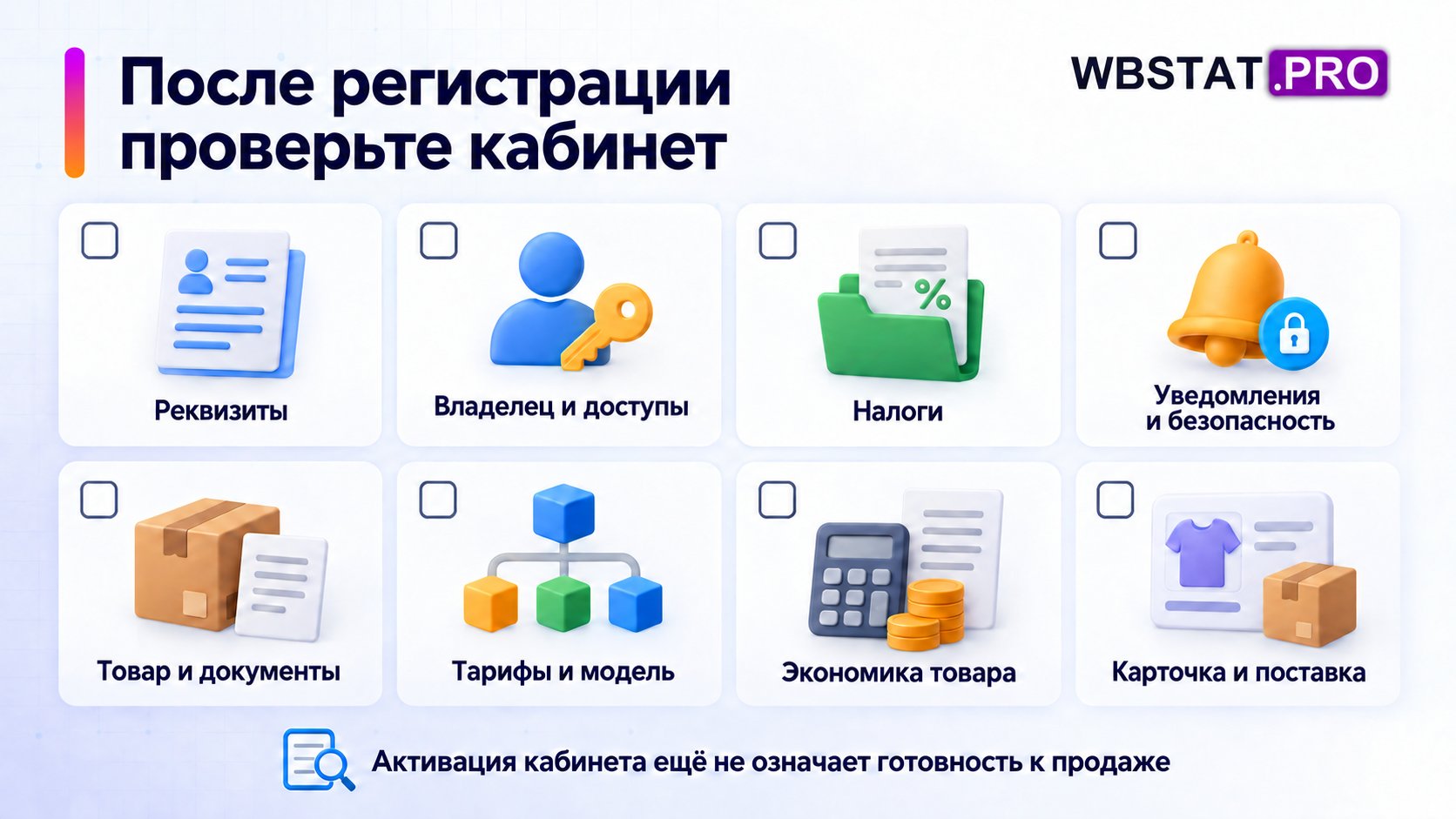 После регистрации проверяют реквизиты, владельца и доступы, налоги, безопасность, товар и документы, тарифы, экономику, карточку и поставку.