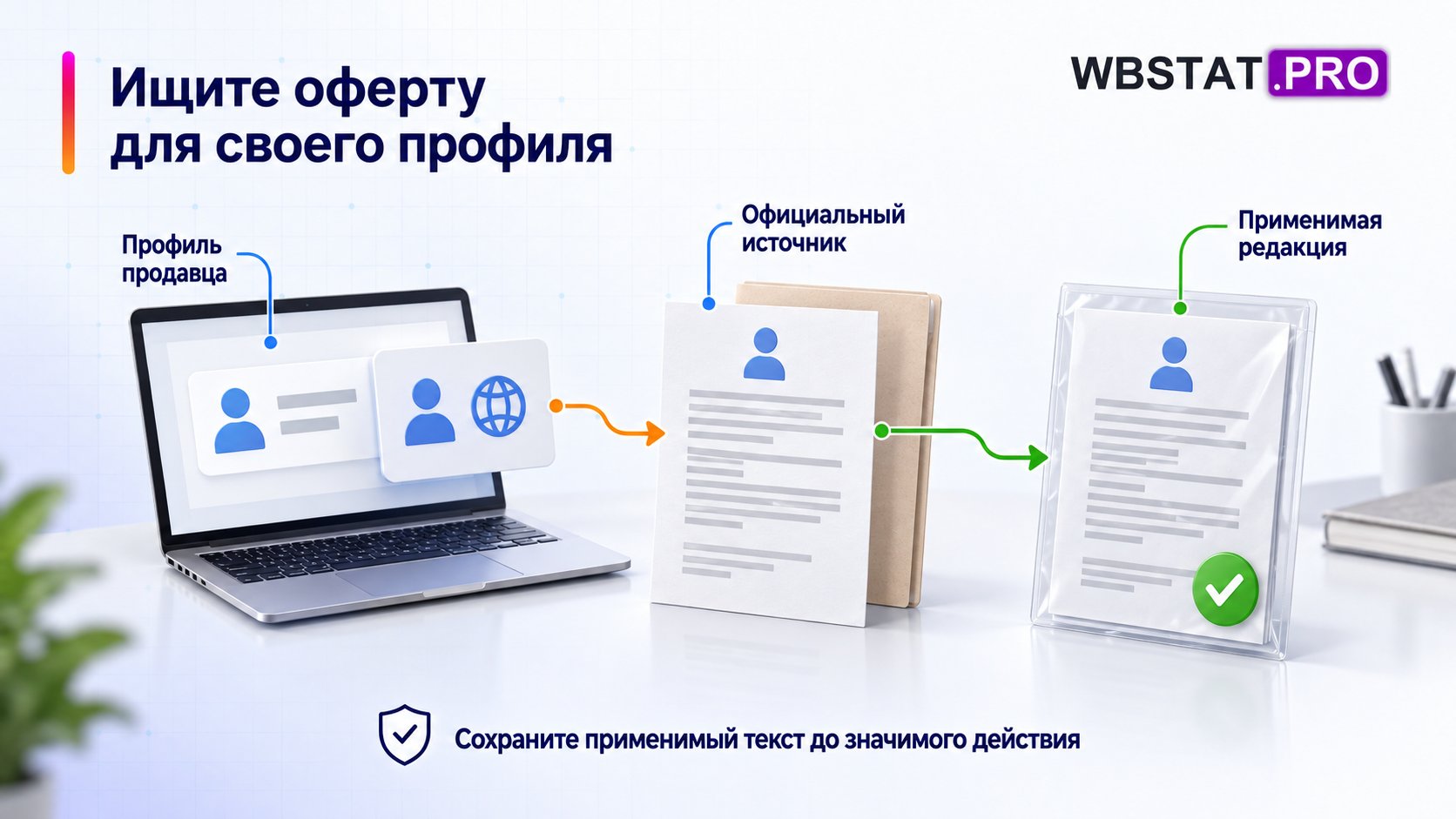 Профиль продавца и официальный источник связаны с сохранённой редакцией оферты.