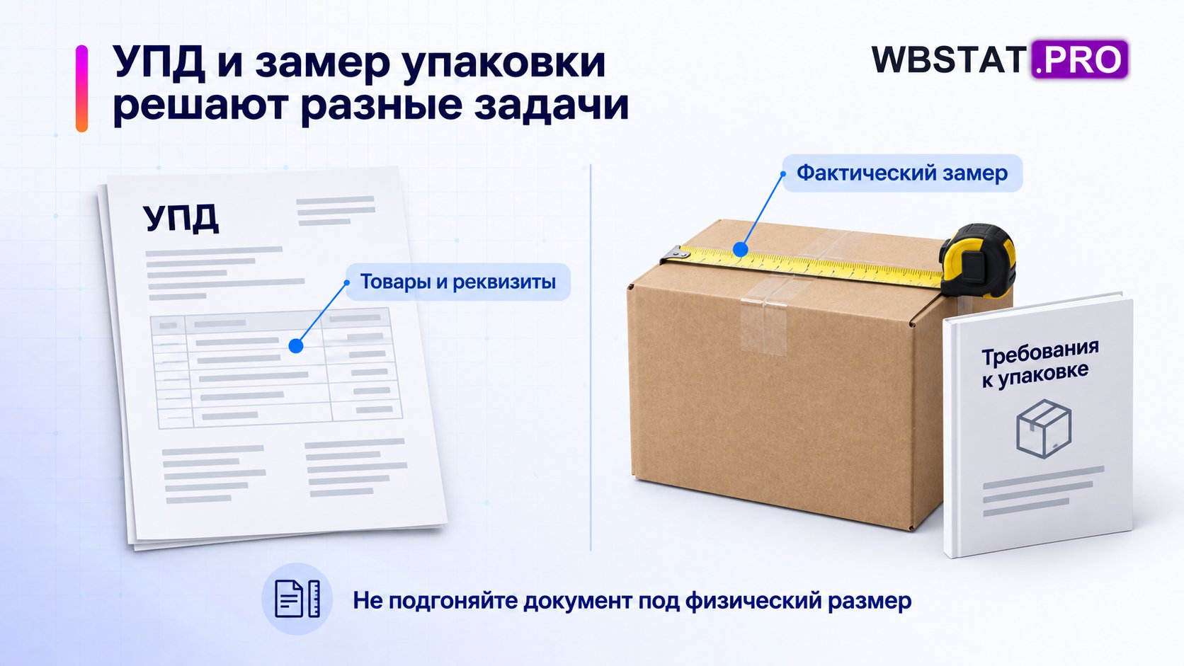 Различие товарного документа и фактического измерения упаковки