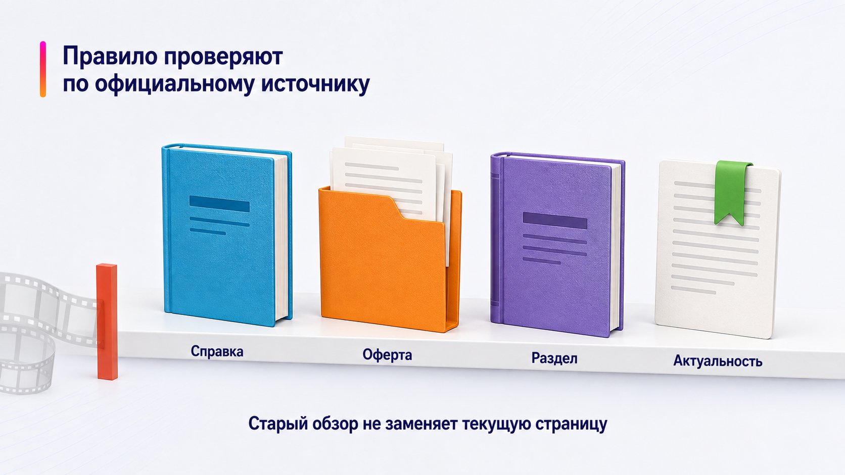 Где найти официальные инструкции Wildberries для продавцов — Правило проверяют по официальному источнику; Справка — Оферта — Раздел — Актуальность