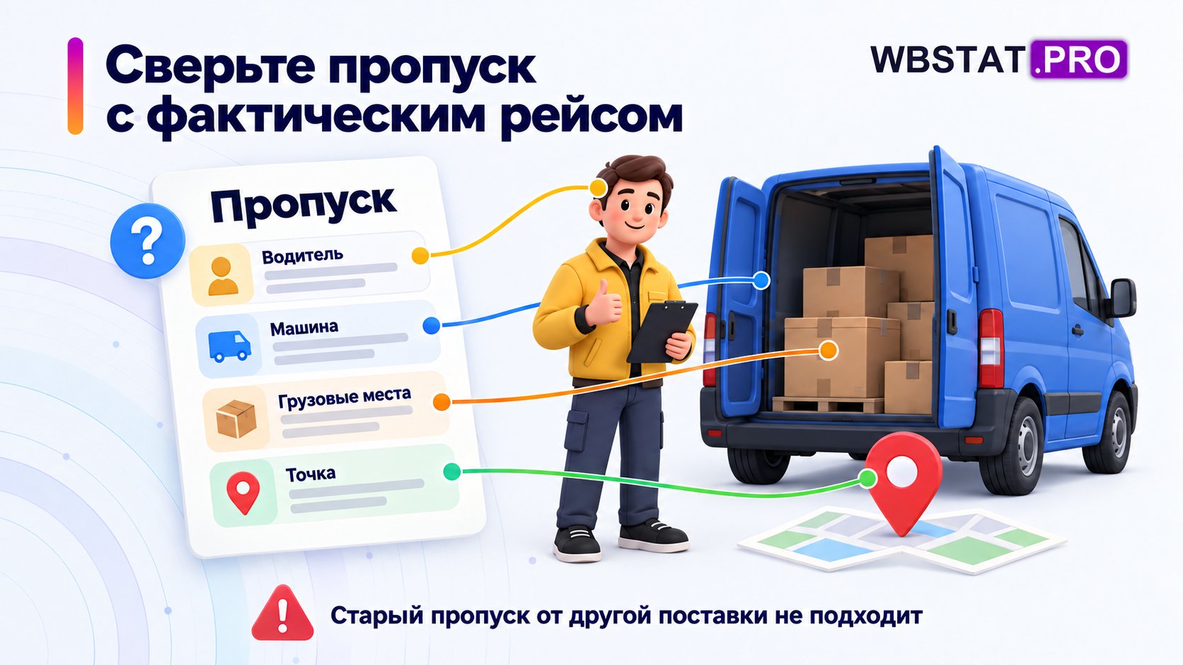 Сопоставление водителя, машины, мест и точки с пропуском