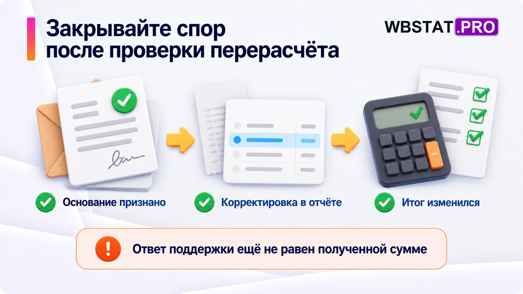 Три подтверждения результата спора: принятое основание, корректировка и соответствующее изменение итога.