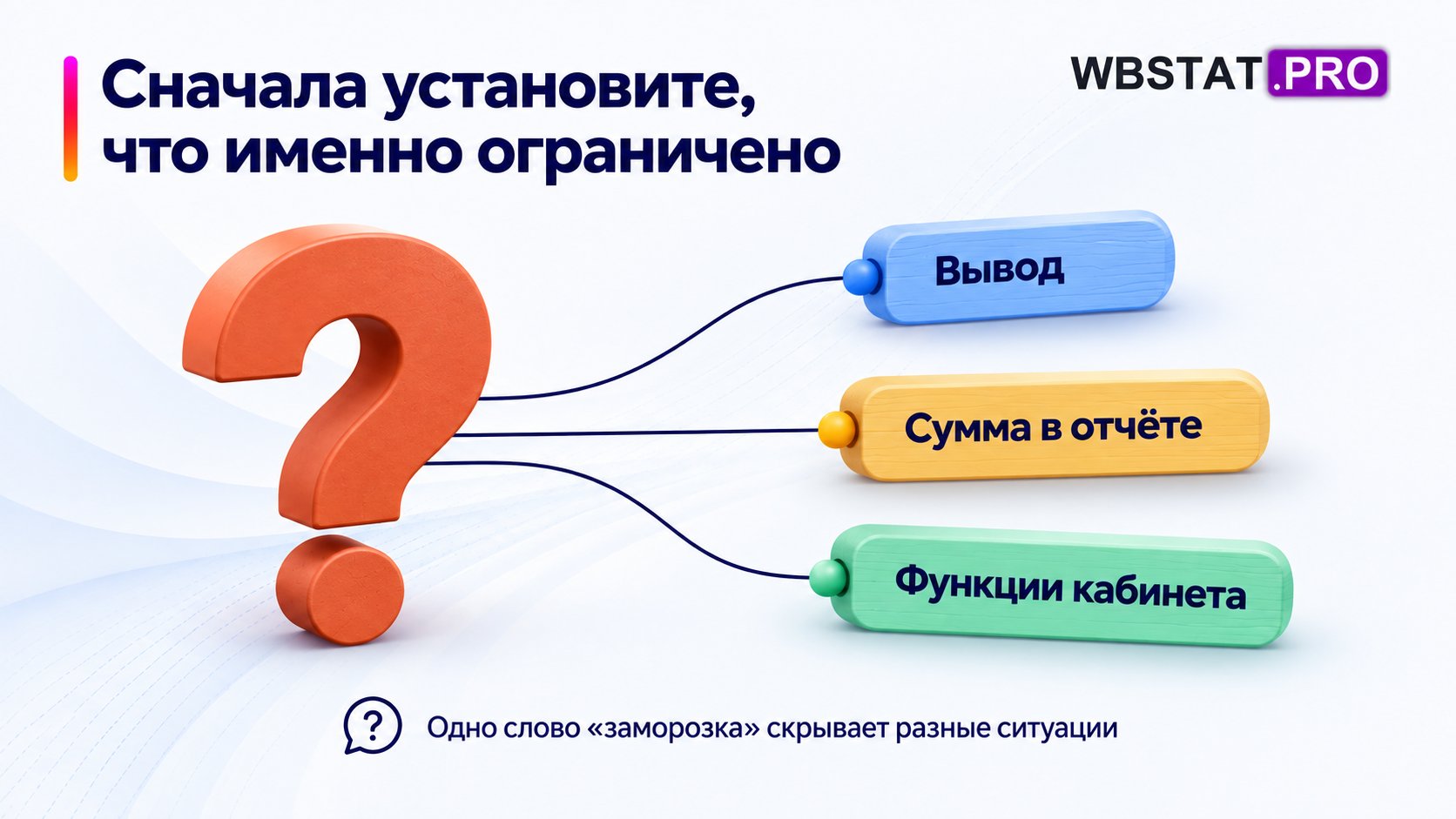 Сначала определить наблюдаемый факт: недоступная функция, сумма либо строка, а не объединять всё словом заморозка.