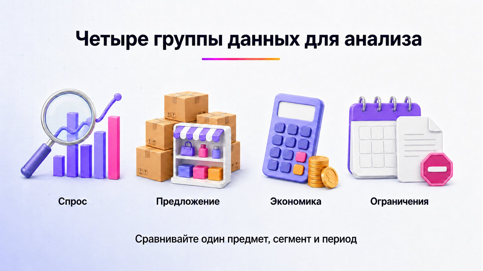 Какие данные нужны для анализа ниши Wildberries — Нужны данные о спросе, предложении, экономике и ограничениях внутри одного предмета, ценового сегмента и периода.