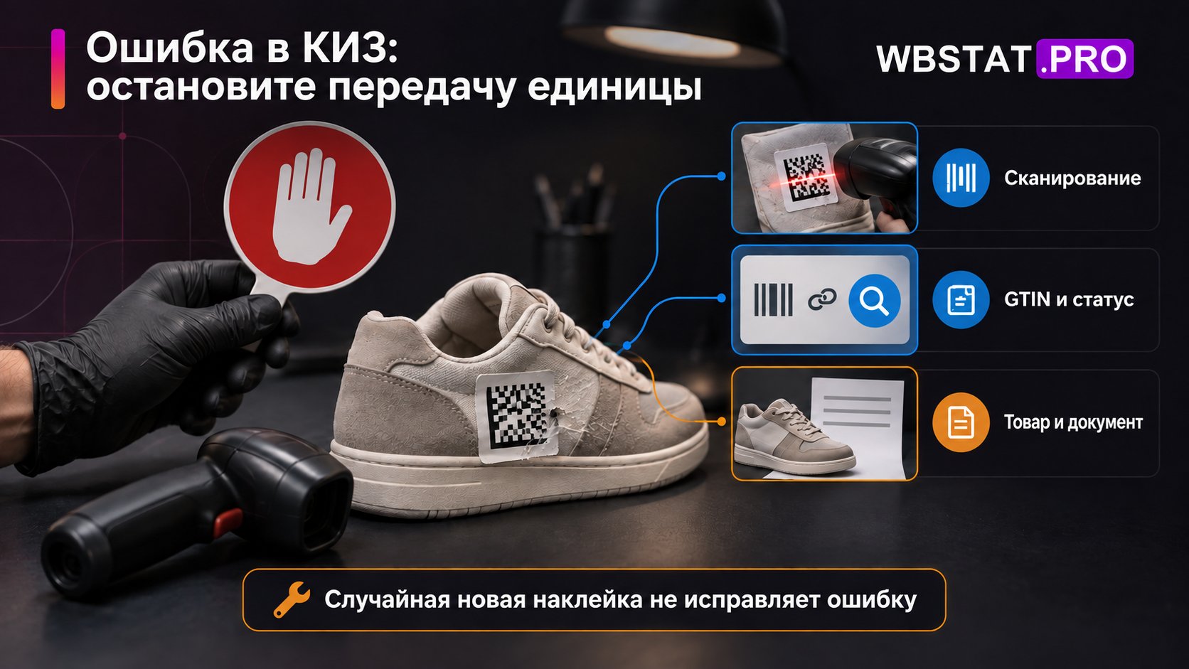 Проблемный товар выделен для проверки кода и связей.
