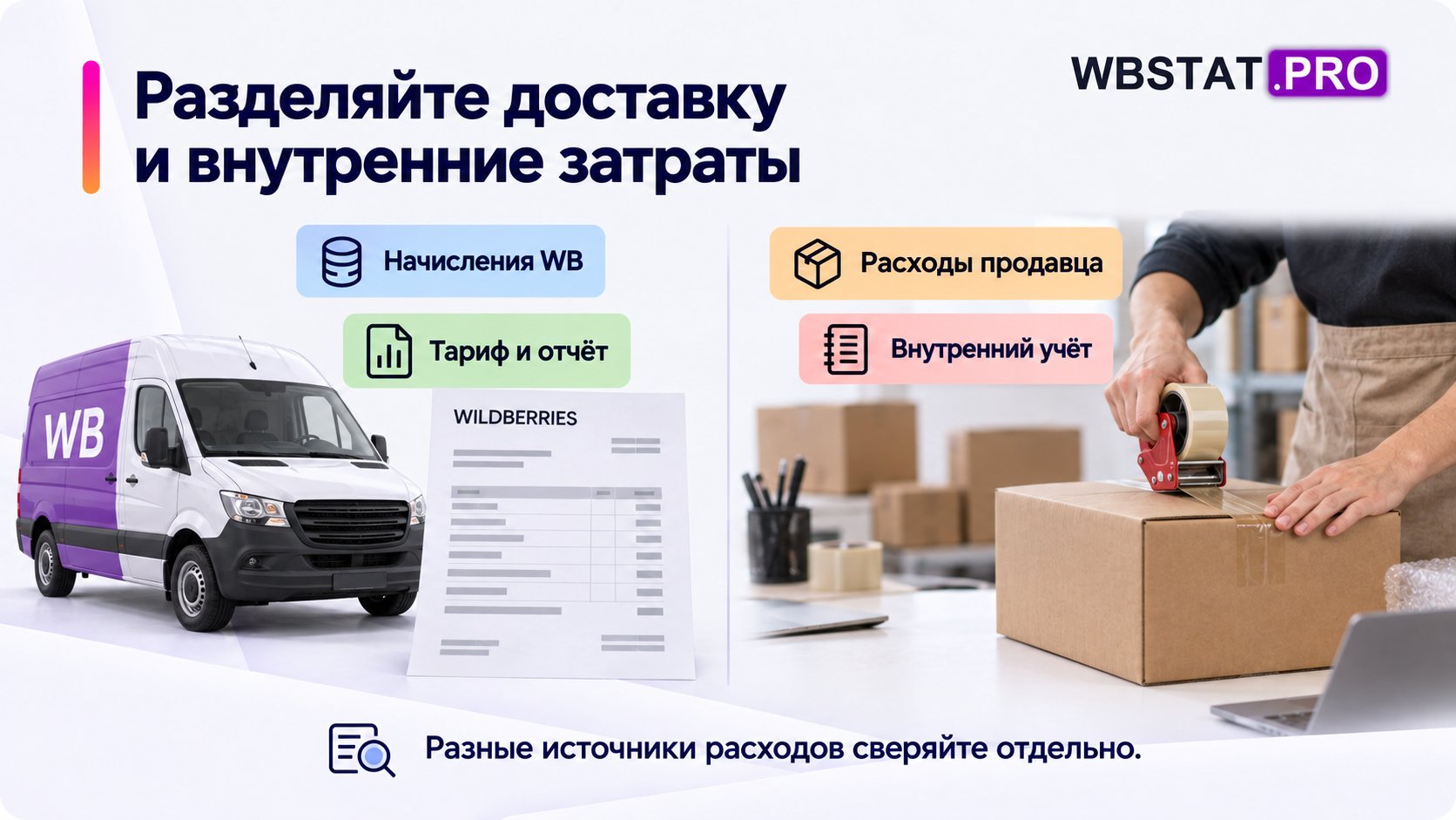 Доставка площадки отделена от упаковки и других собственных расходов продавца.