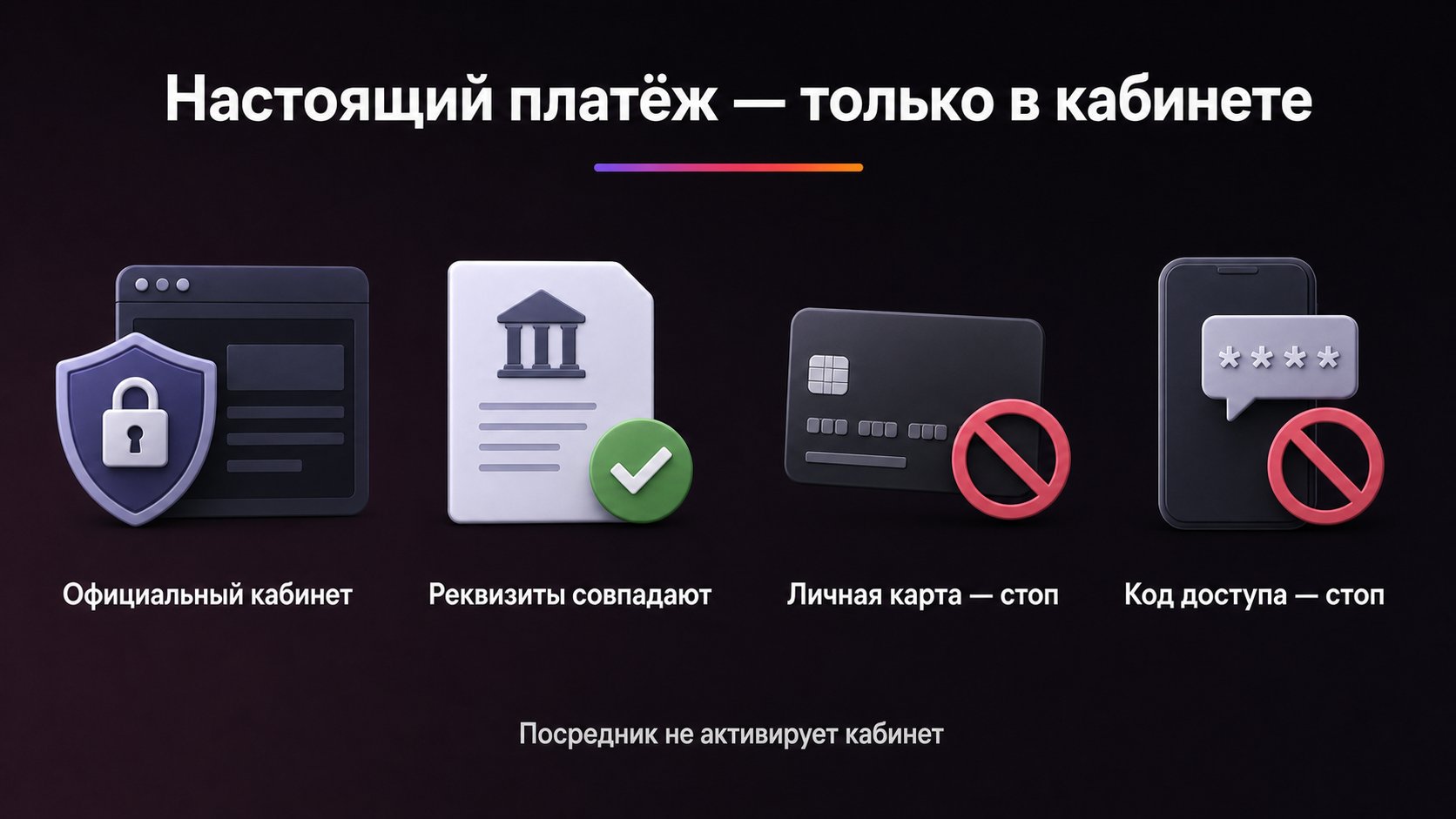 Как распознать мошенническое требование гарантийного взноса — Платите только по реквизитам внутри официальной регистрации; личная карта, посредник и запрос кода доступа — признаки мошенничества.