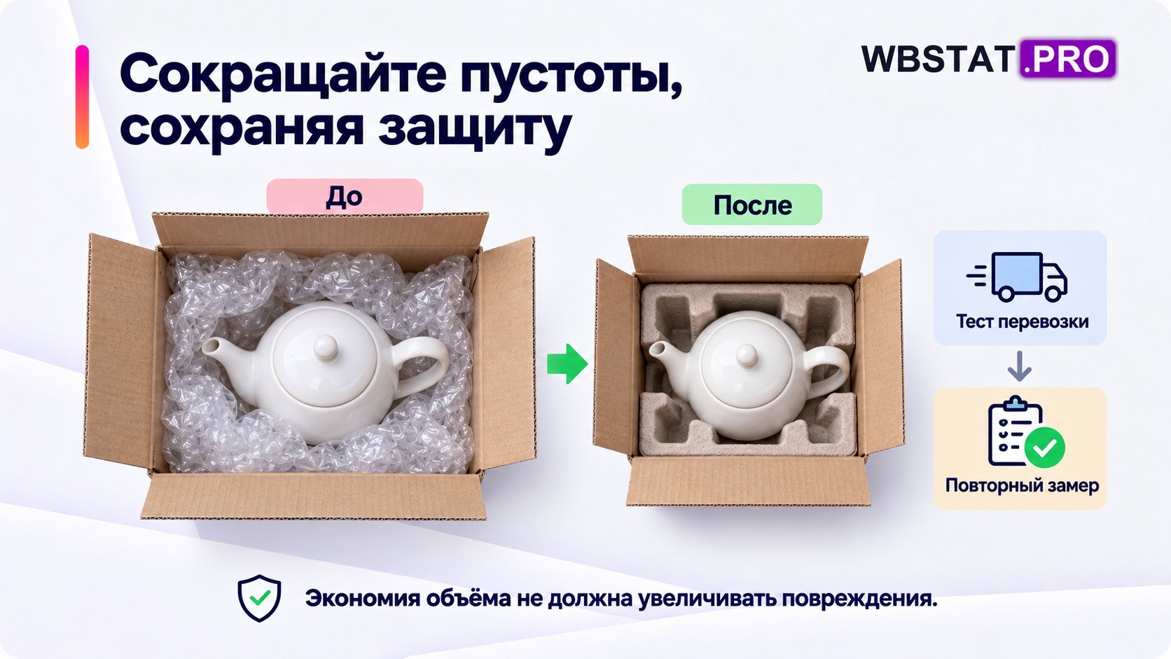 Уменьшение пустот упаковки при сохранении защиты, затем тест перевозки и повторный замер.