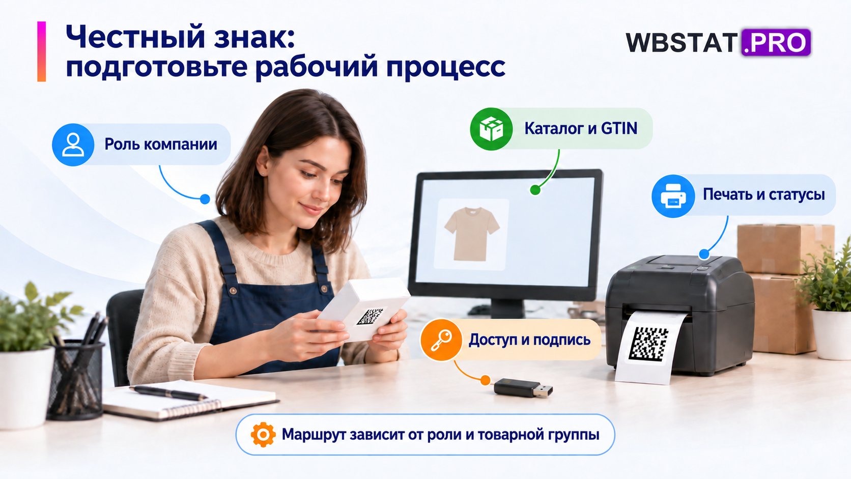 Рабочее место оператора связано с четырьмя направлениями подготовки.