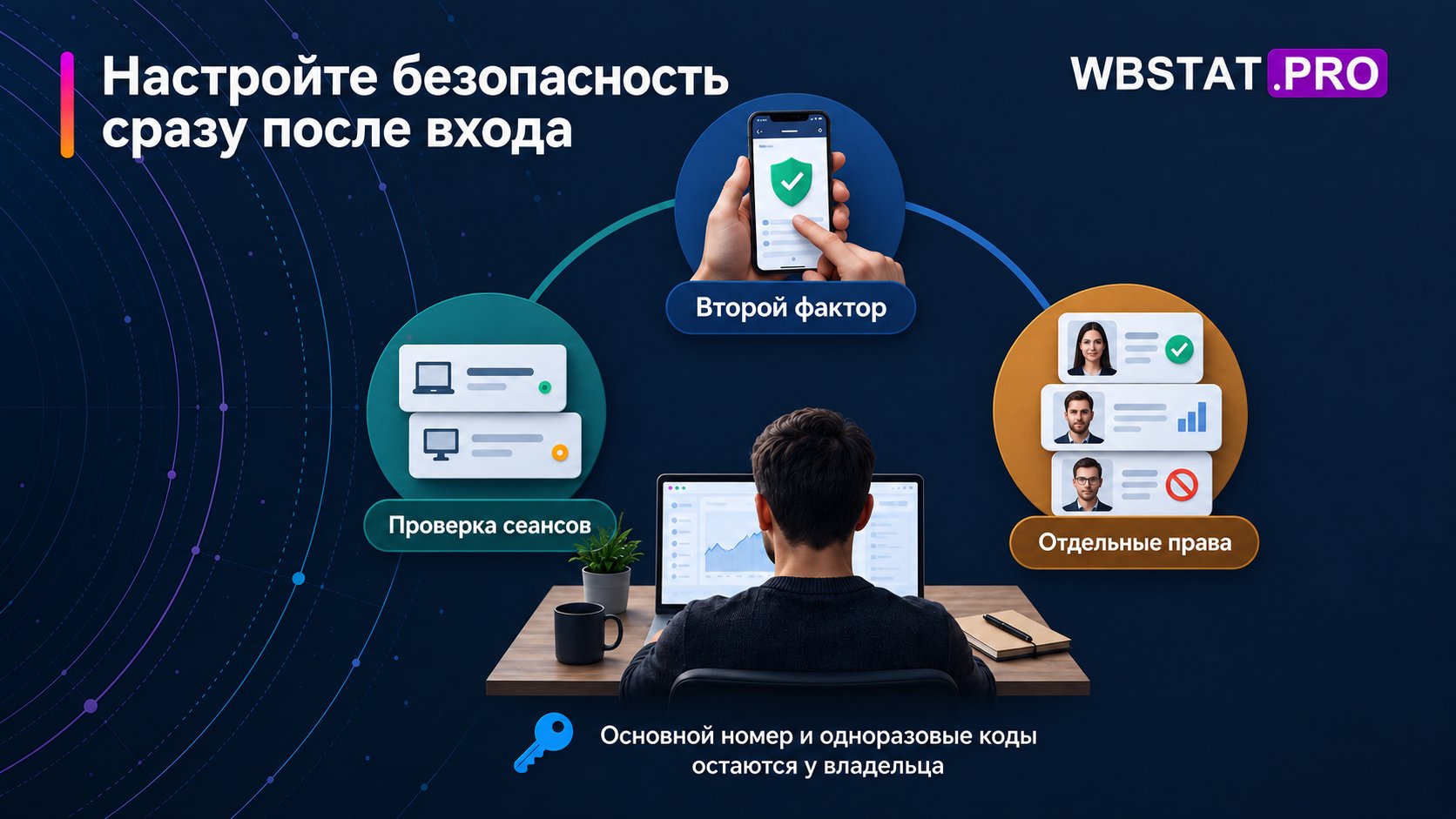 Три разных меры образуют систему безопасности кабинета.