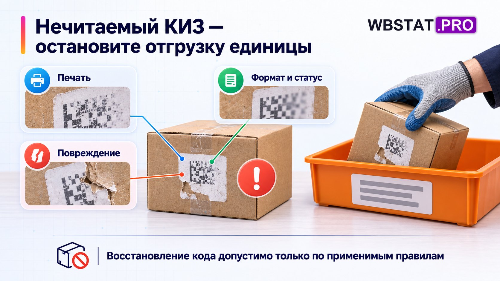 изоляция единицы до проверки