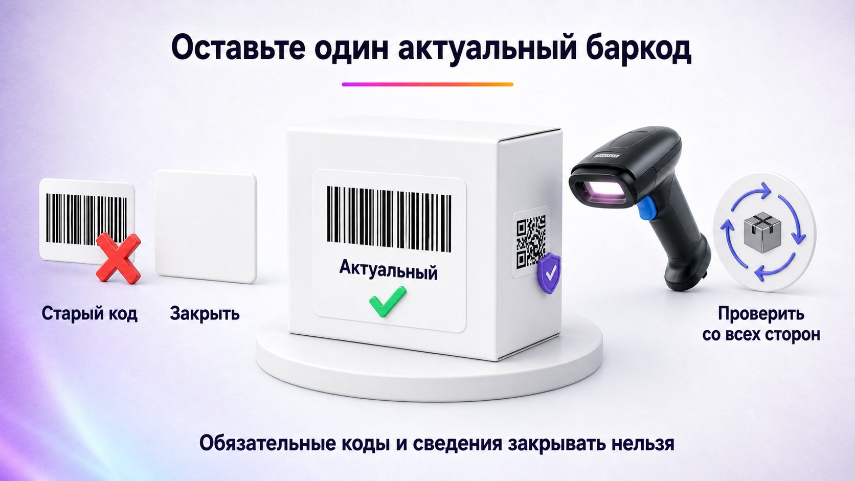 Что делать с лишними и старыми штрихкодами — Оставьте один доступный актуальный баркод, лишние и старые коды удалите или полностью закройте непрозрачной наклейкой, но не закрывайте обязательные идентификаторы и сведения о товаре.