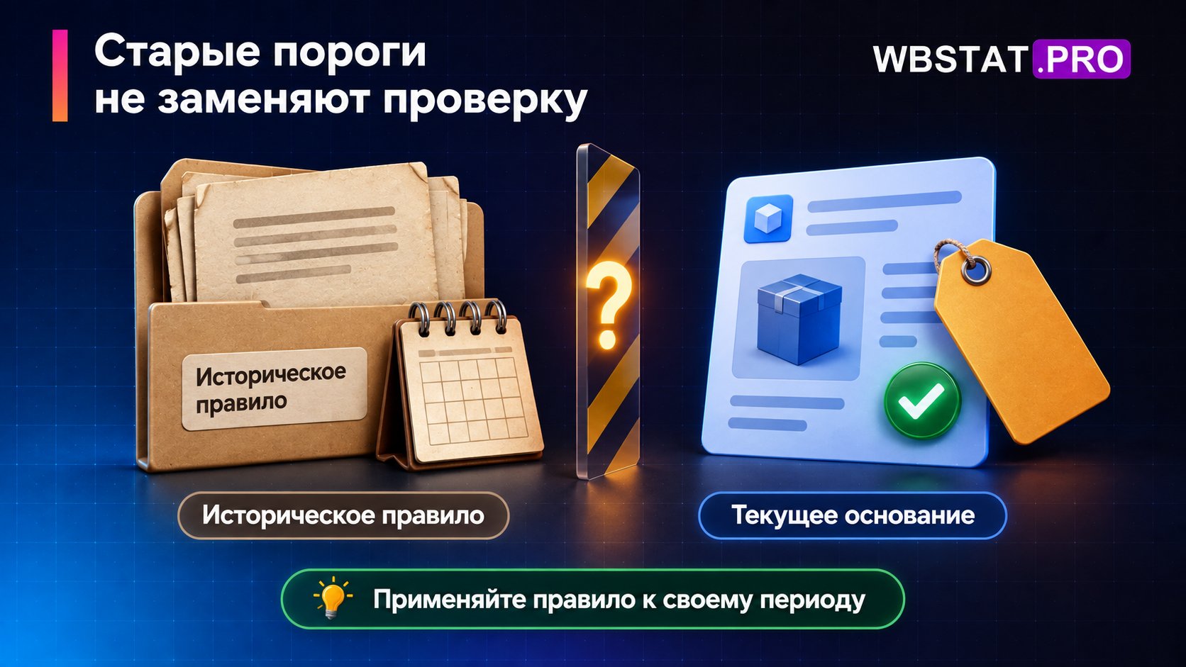Историческое правило отделено от текущего основания изменения цены.