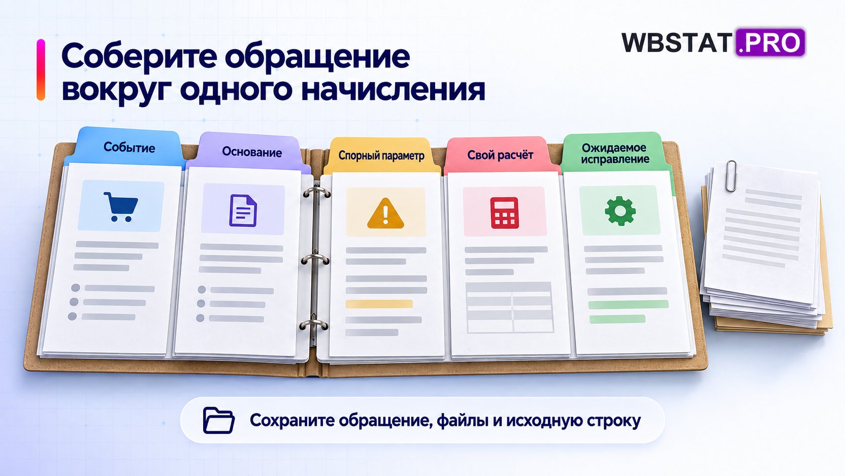 Пять составных частей одного обращения и архив исходных материалов
