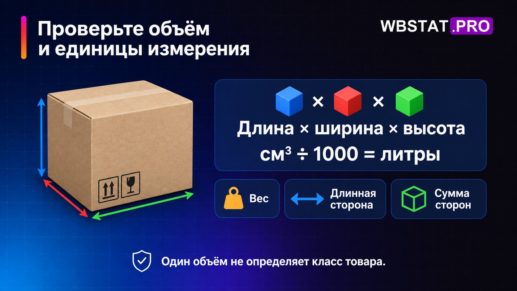 Перевод произведения трёх сторон из кубических сантиметров в литры.