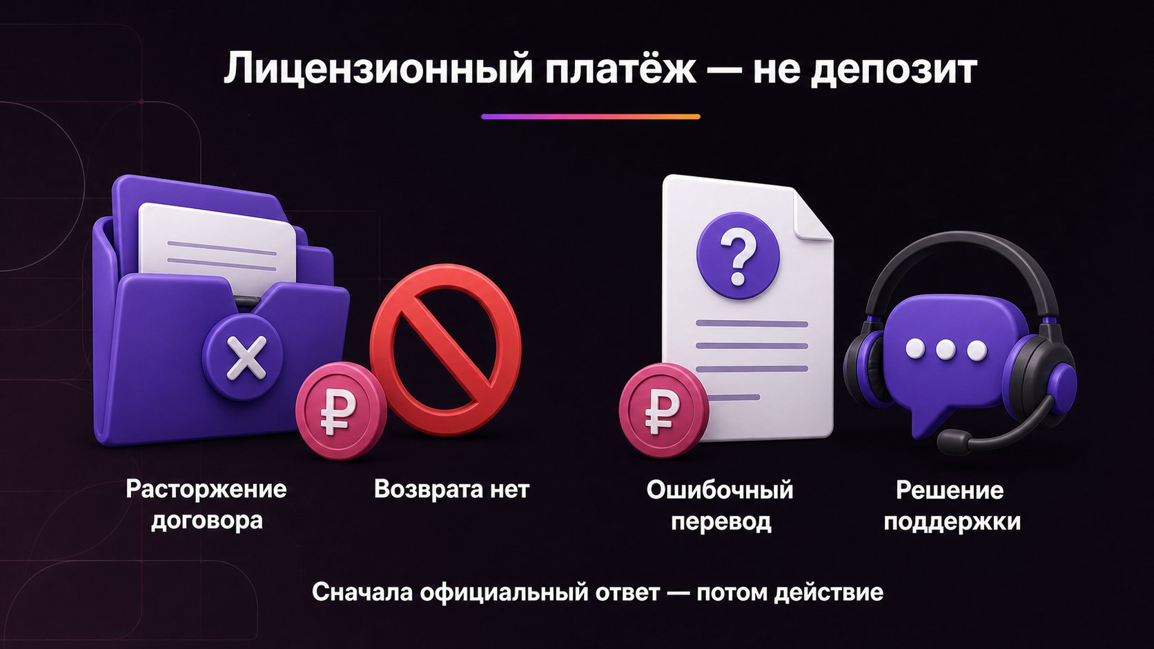 Возвращается ли лицензионный платёж Wildberries — При обычном расторжении лицензионный платёж не возвращается; ошибочный перевод рассматривается отдельно поддержкой.
