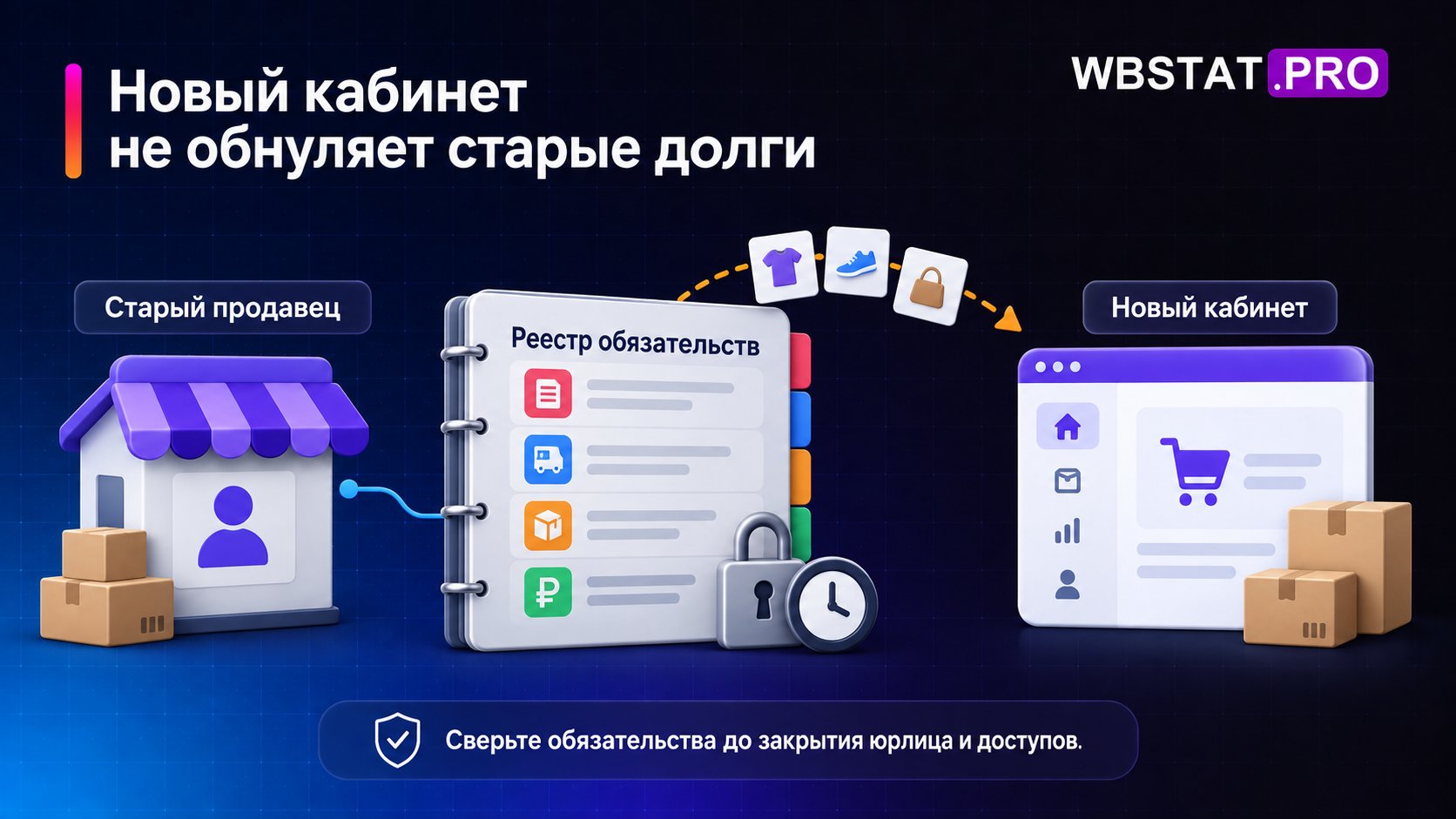 Старые обязательства сохраняются после появления нового кабинета.