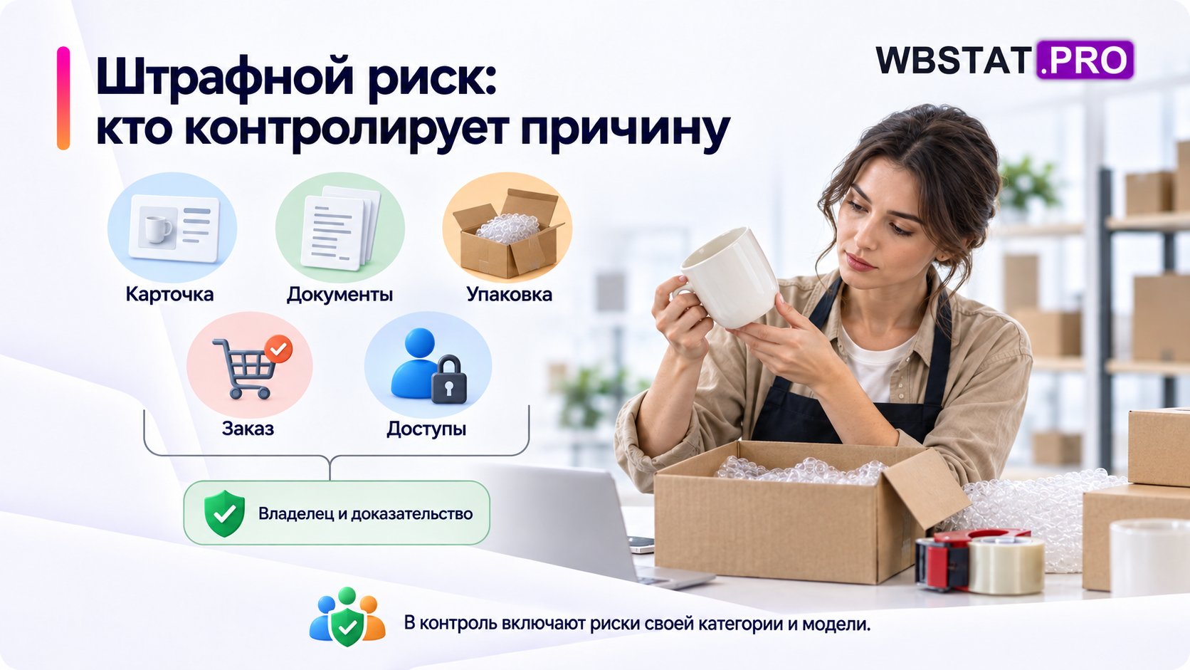 Штрафной риск: кто контролирует причину В контроль включают риски своей категории и модели.