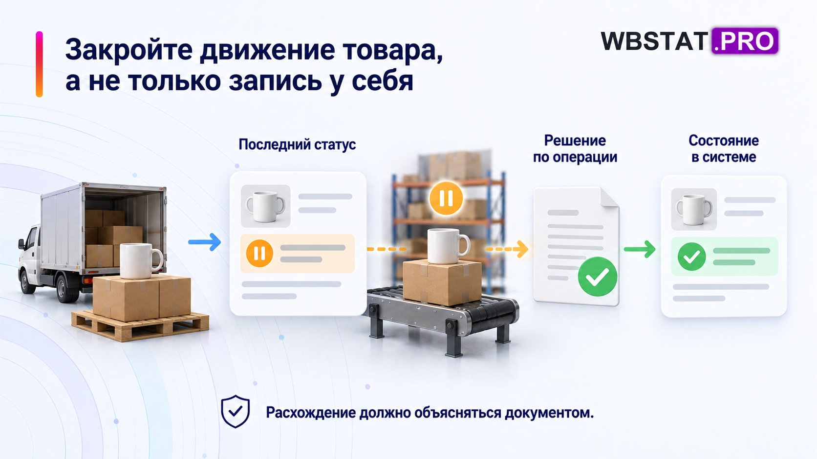 Закройте движение товара, а не только запись у себя Расхождение должно объясняться документом.