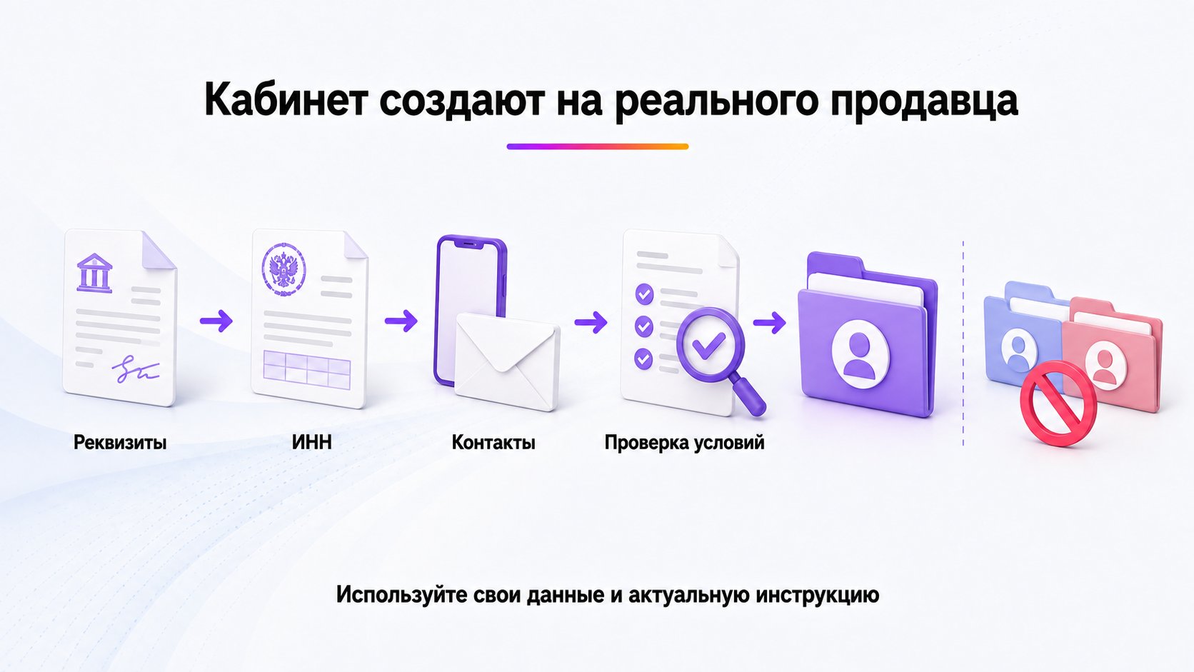 Как зарегистрироваться в WB Partners — Подготовьте свои действующие реквизиты, ИНН и контакты, сверьтесь с актуальными условиями и регистрируйте кабинет на то же лицо, которое платит.