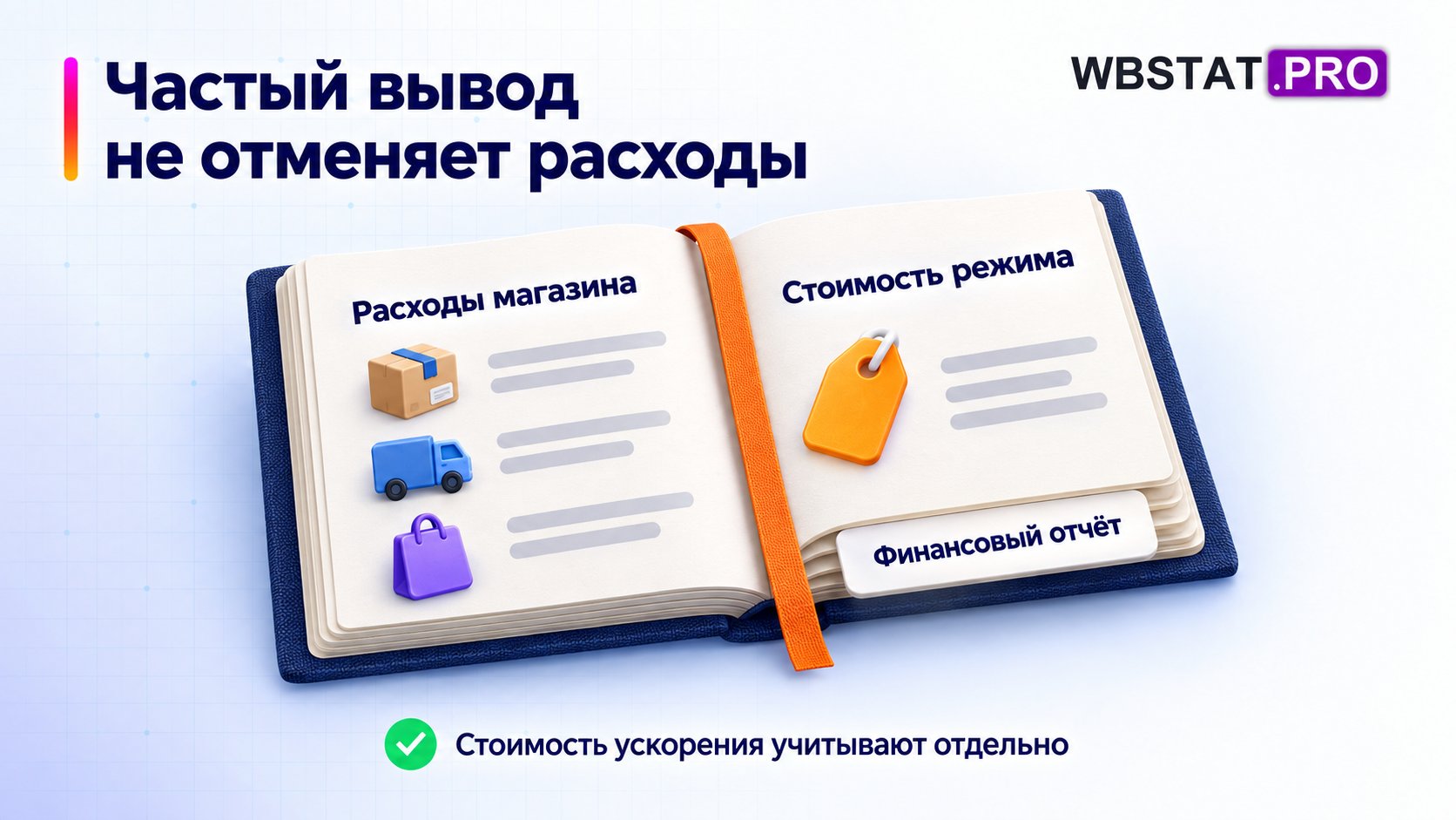 Расходы магазина сохраняются, цена режима отдельна; отчёты остаются основанием.