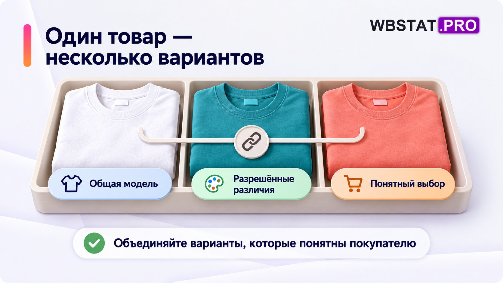 Футболки одной модели разных цветов объединены в общий выбор вариантов.