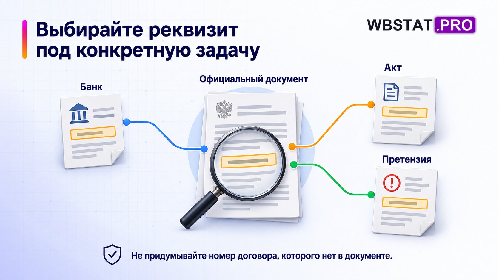 Реквизиты банковской формы, акта и претензии сверяют с официальным документом.