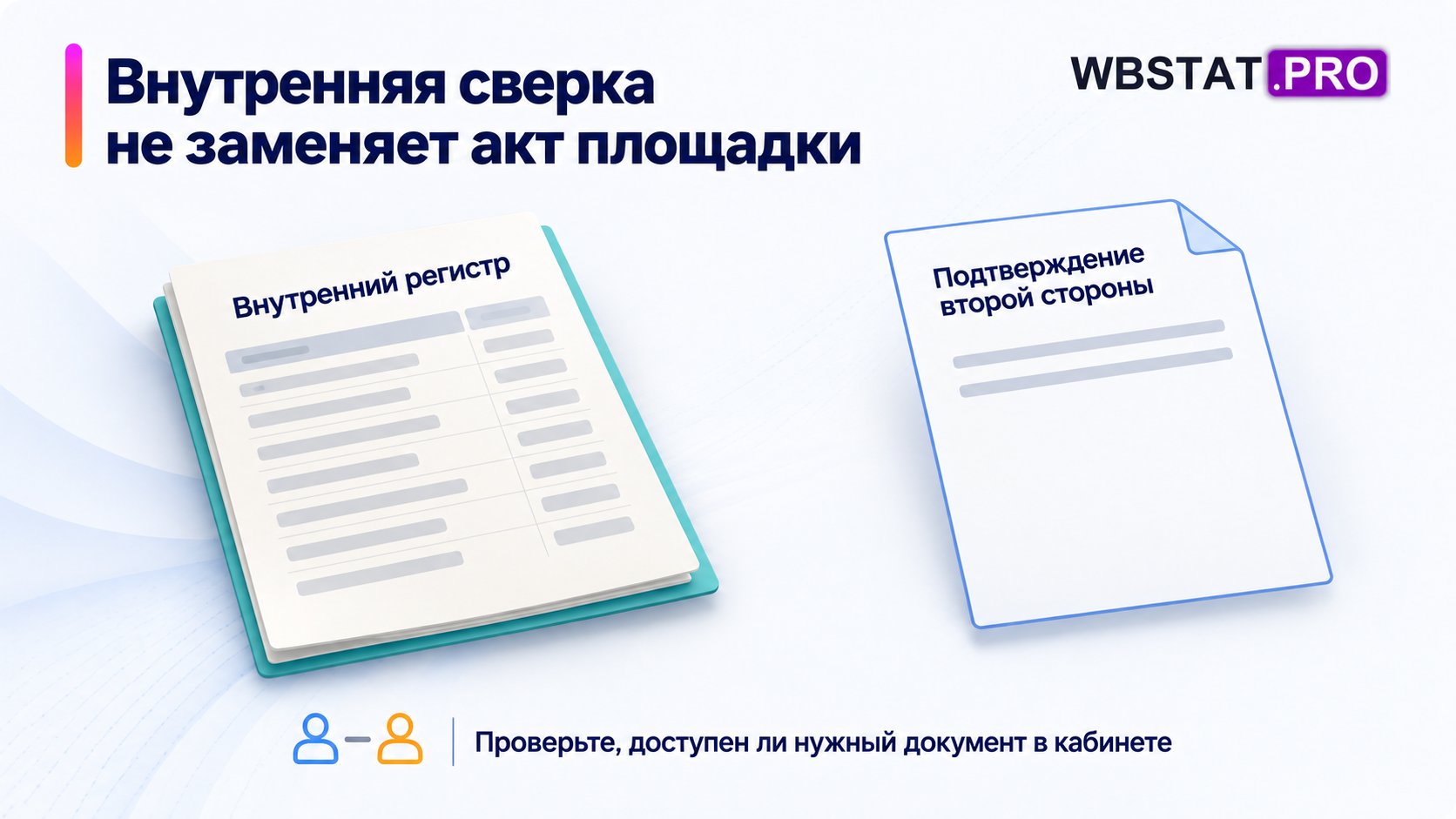 Доступность акта нужно проверить; собственная сверка не становится двусторонним актом без подтверждения.