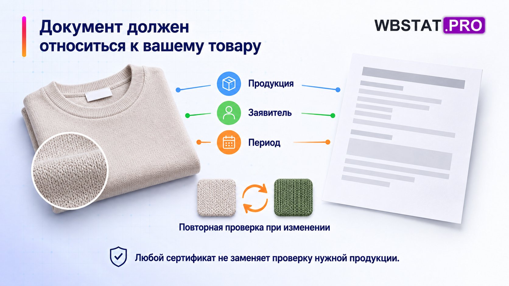 Документ должен относиться к вашему товару. Любой сертификат не заменяет проверку нужной продукции.