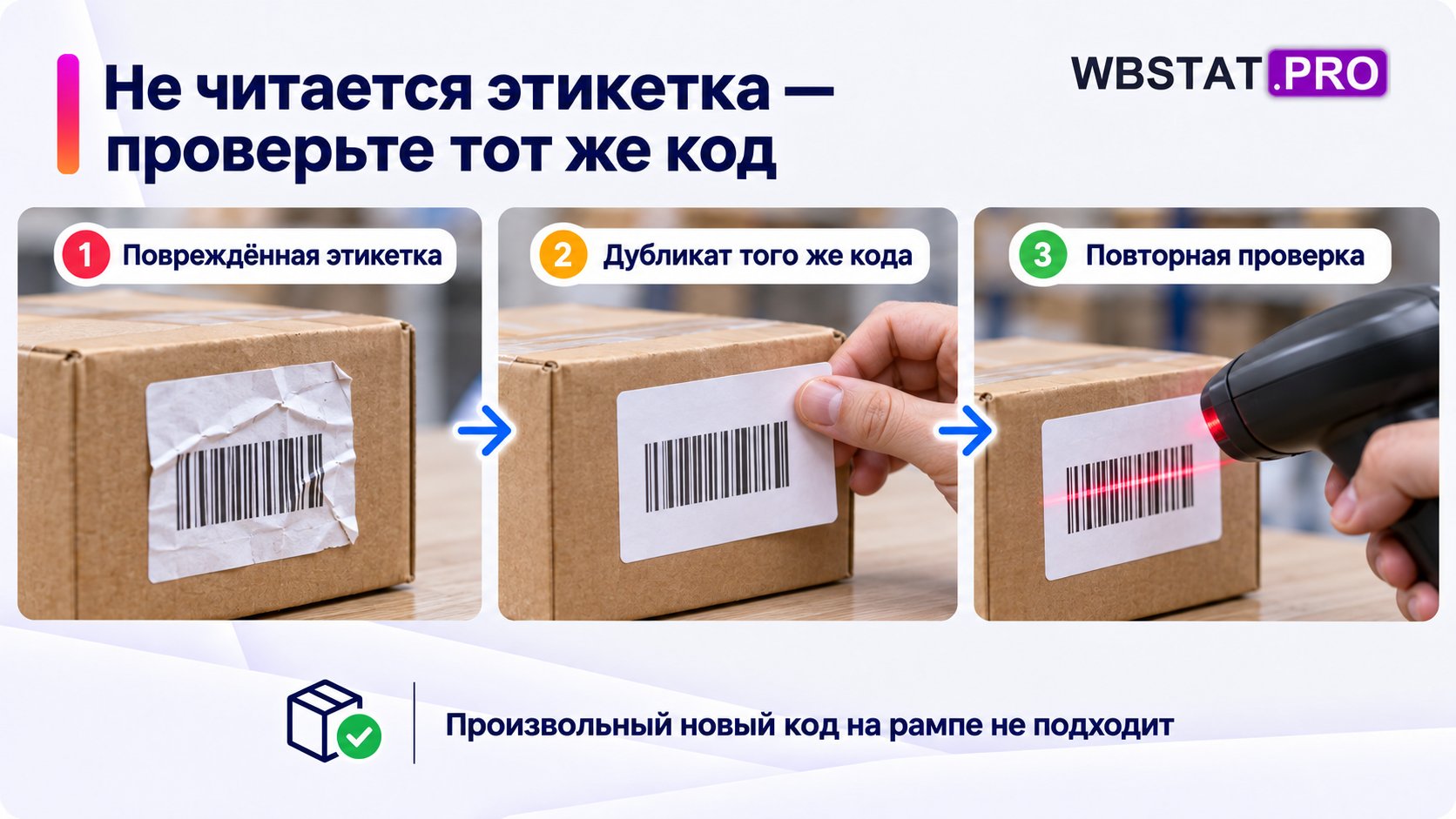 Замена повреждённой этикетки дубликатом и повторное сканирование