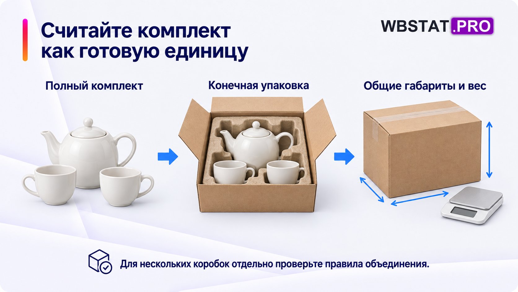 Чайник и две чашки образуют комплект, который измеряют в конечной упаковке.