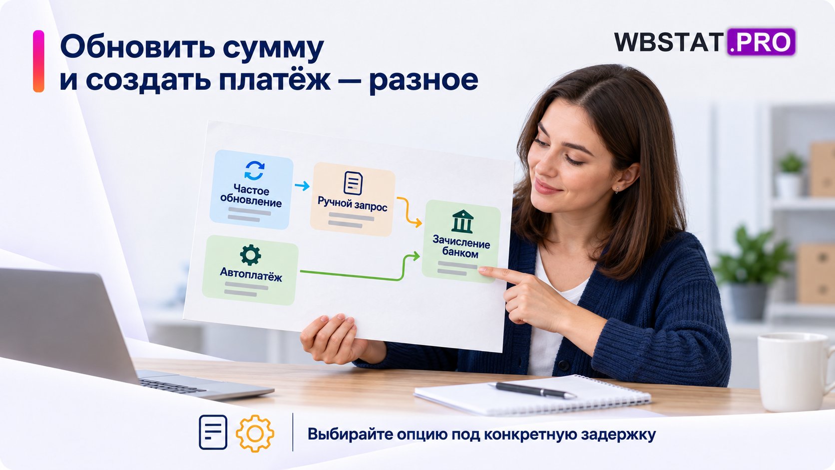 Специалист сравнивает разные механизмы создания выплаты.