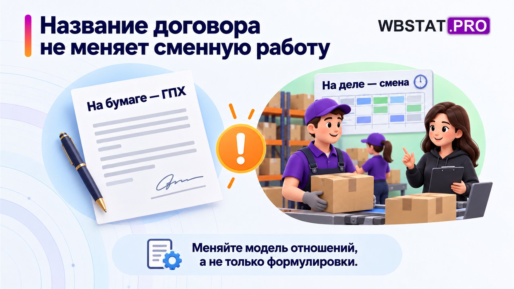 Название ГПХ рядом с фактической сменной работой.