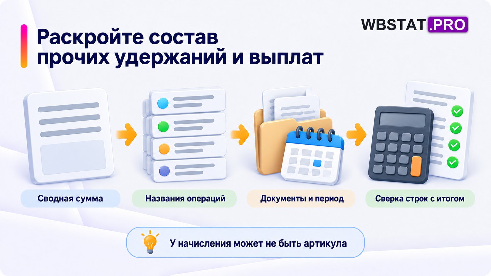 Расшифровка прочих удержаний по названиям операций, документам, периоду и сверке с итогом.