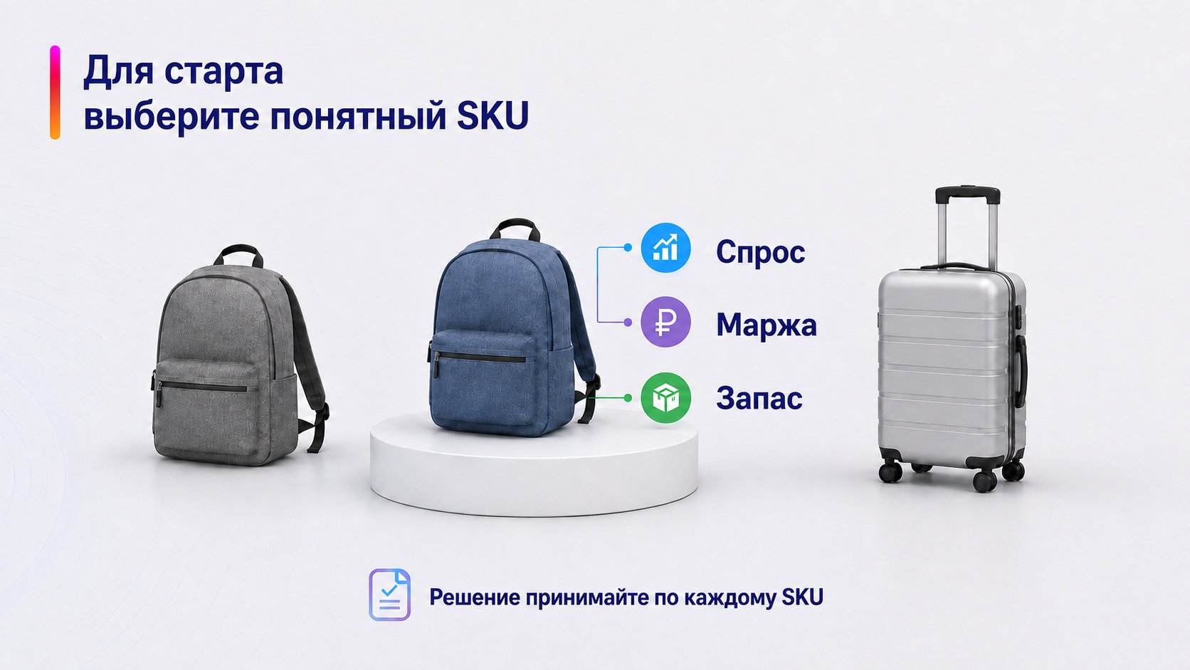 Какие товары выбрать для старта рекламы — Для старта выберите понятный SKU; Спрос — Маржа — Запас