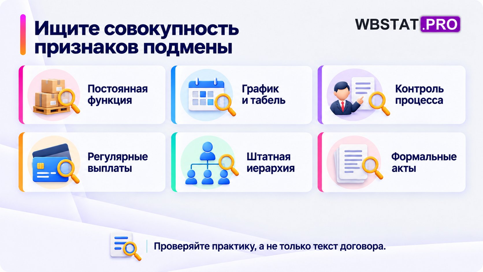 Шесть признаков возможной подмены трудовых отношений.