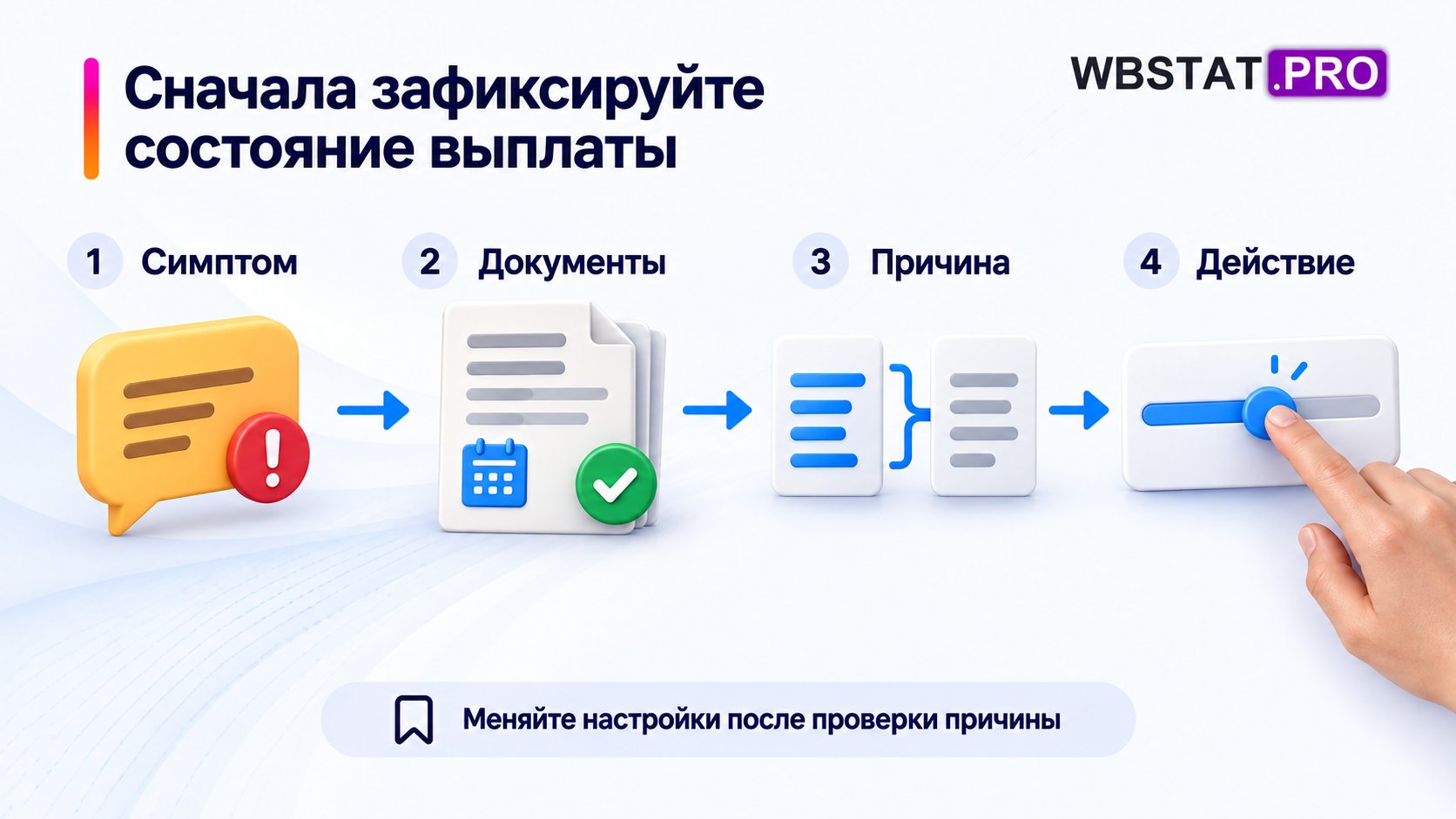 сохранение состояния до изменения