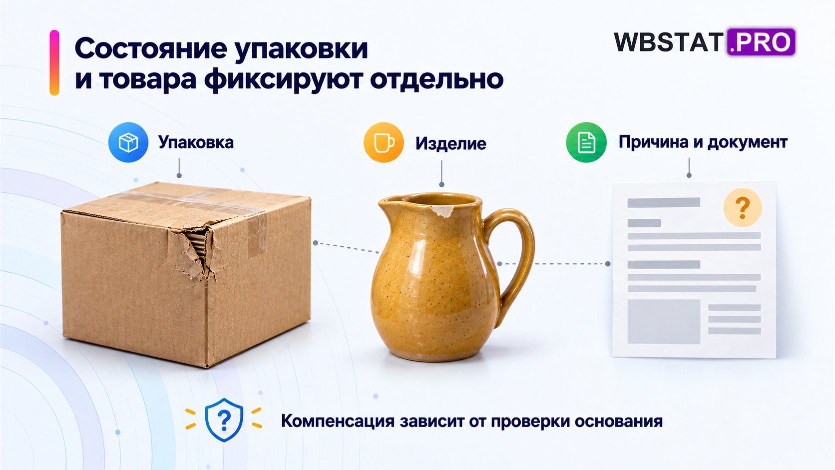 две части доказательства