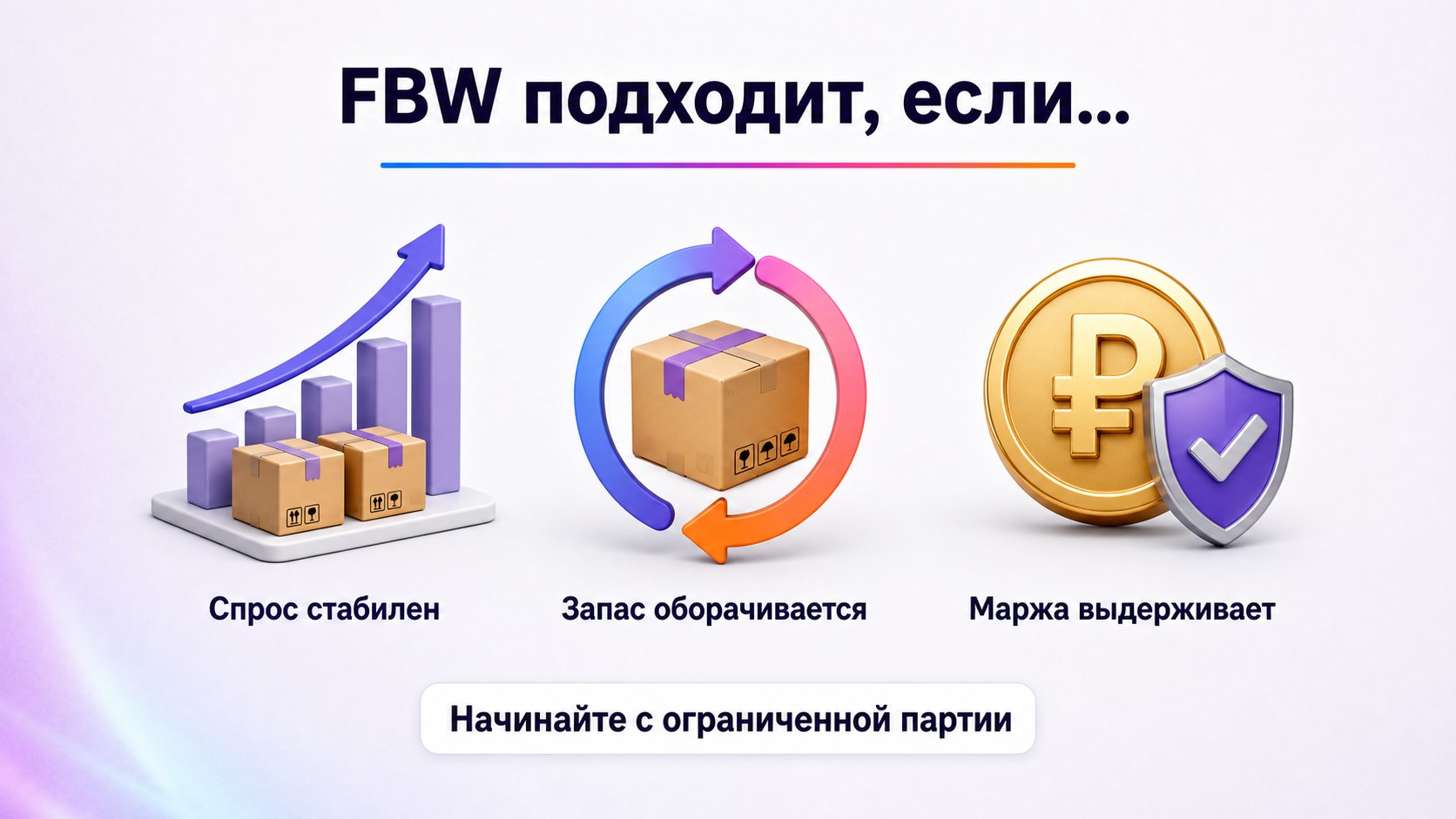 Для каких товаров подходит модель «Склад WB» — FBW подходит товарам со стабильным спросом, понятной оборачиваемостью и маржой, выдерживающей складские расходы.