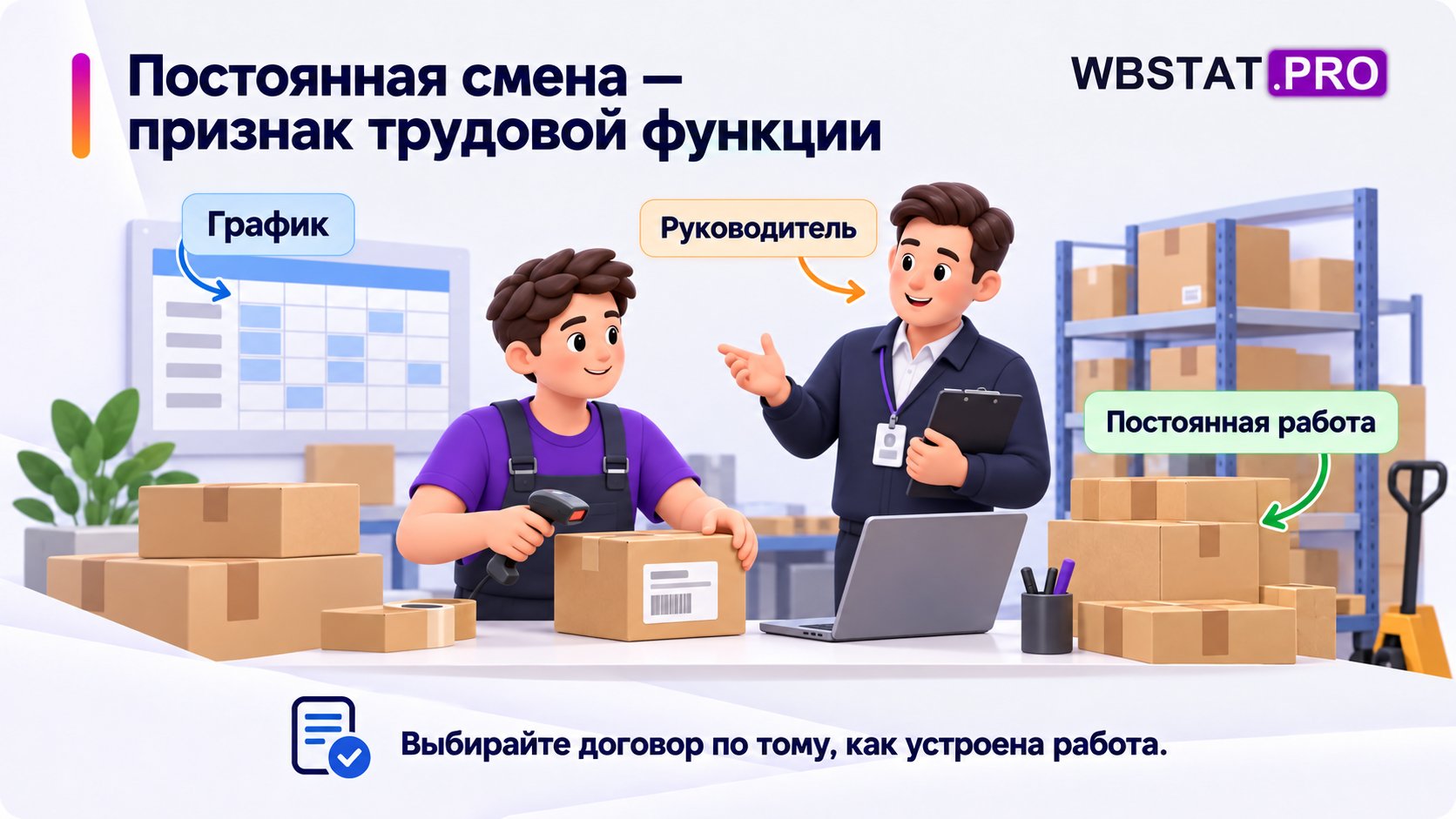 Сменная работа под руководством начальника склада.