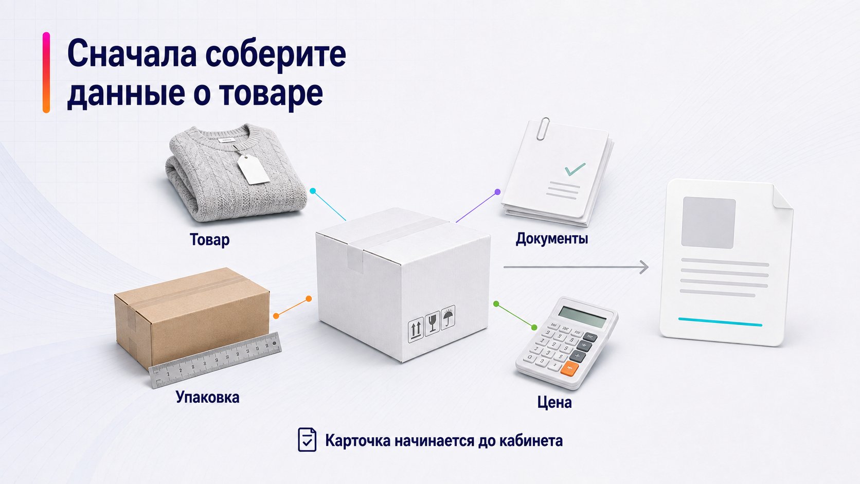 Что подготовить до создания карточки товара на Wildberries — Сначала соберите данные о товаре; Товар — Упаковка — Документы — Цена