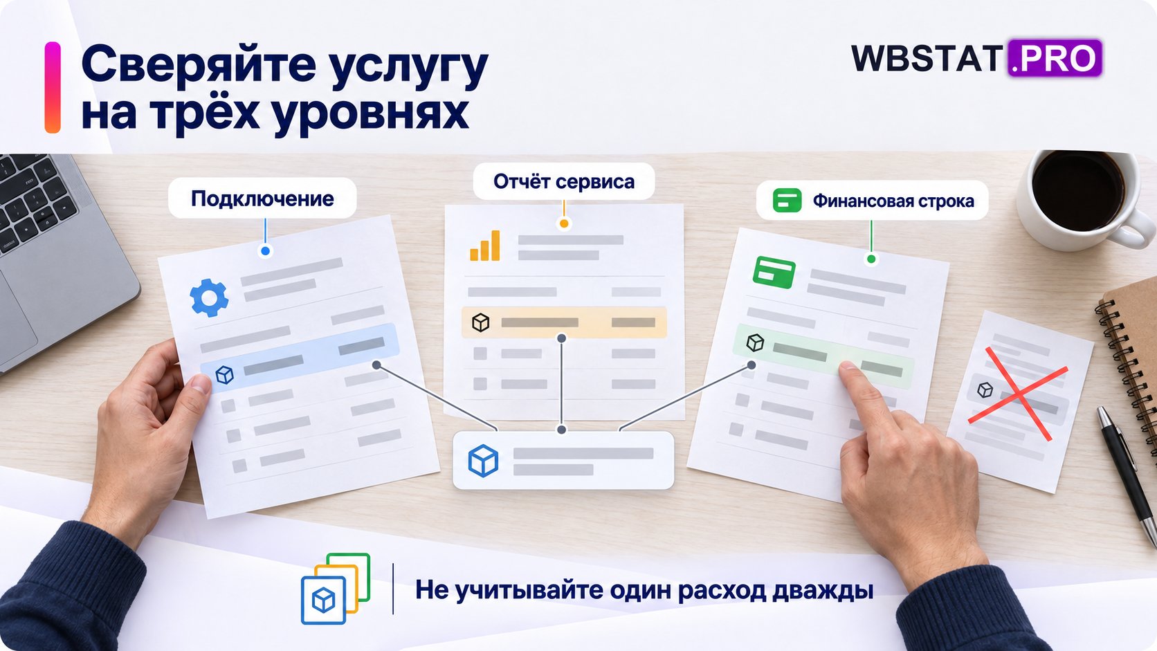 Руки сверяют три источника одного расхода.