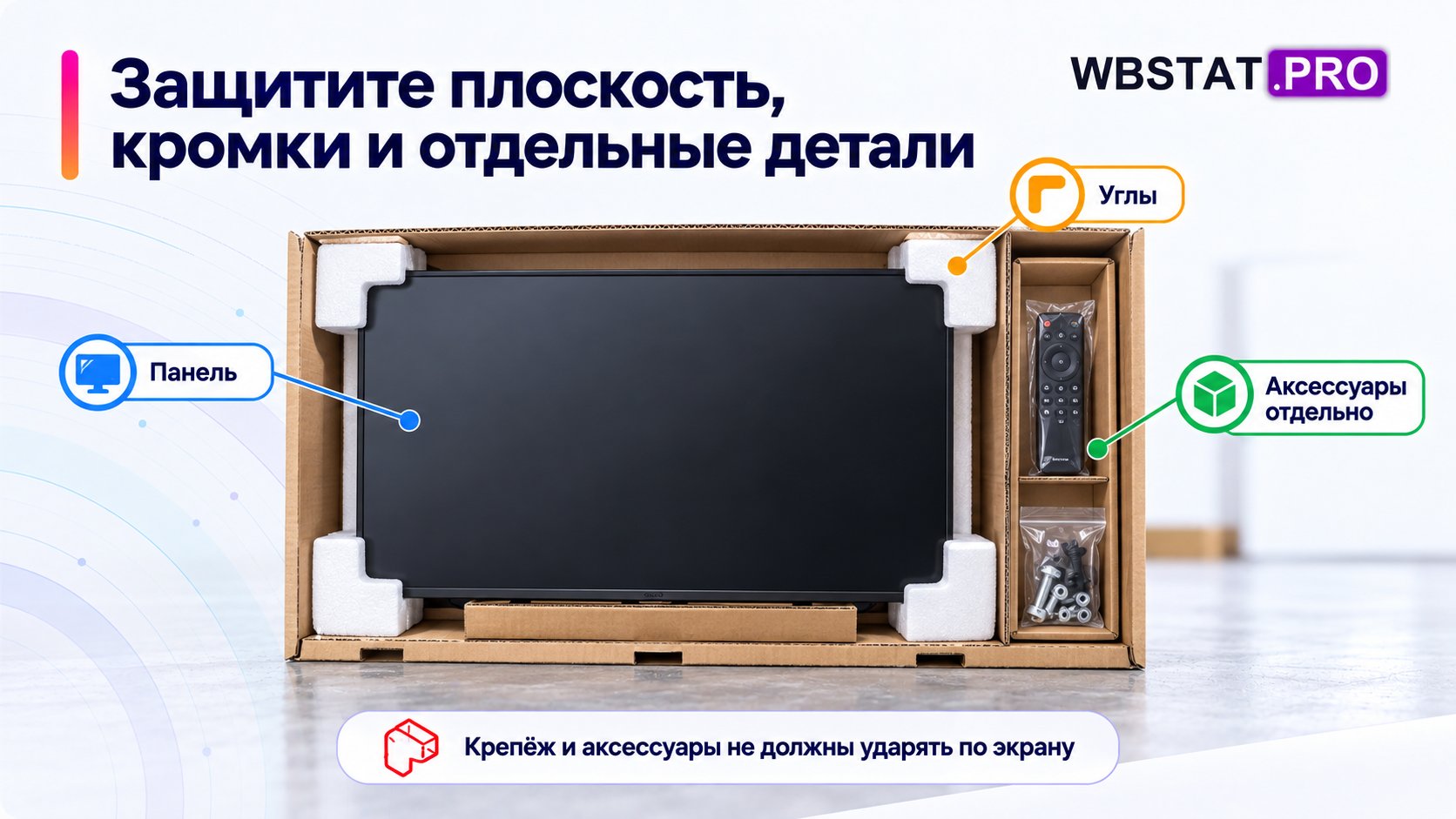 разрез защиты панели