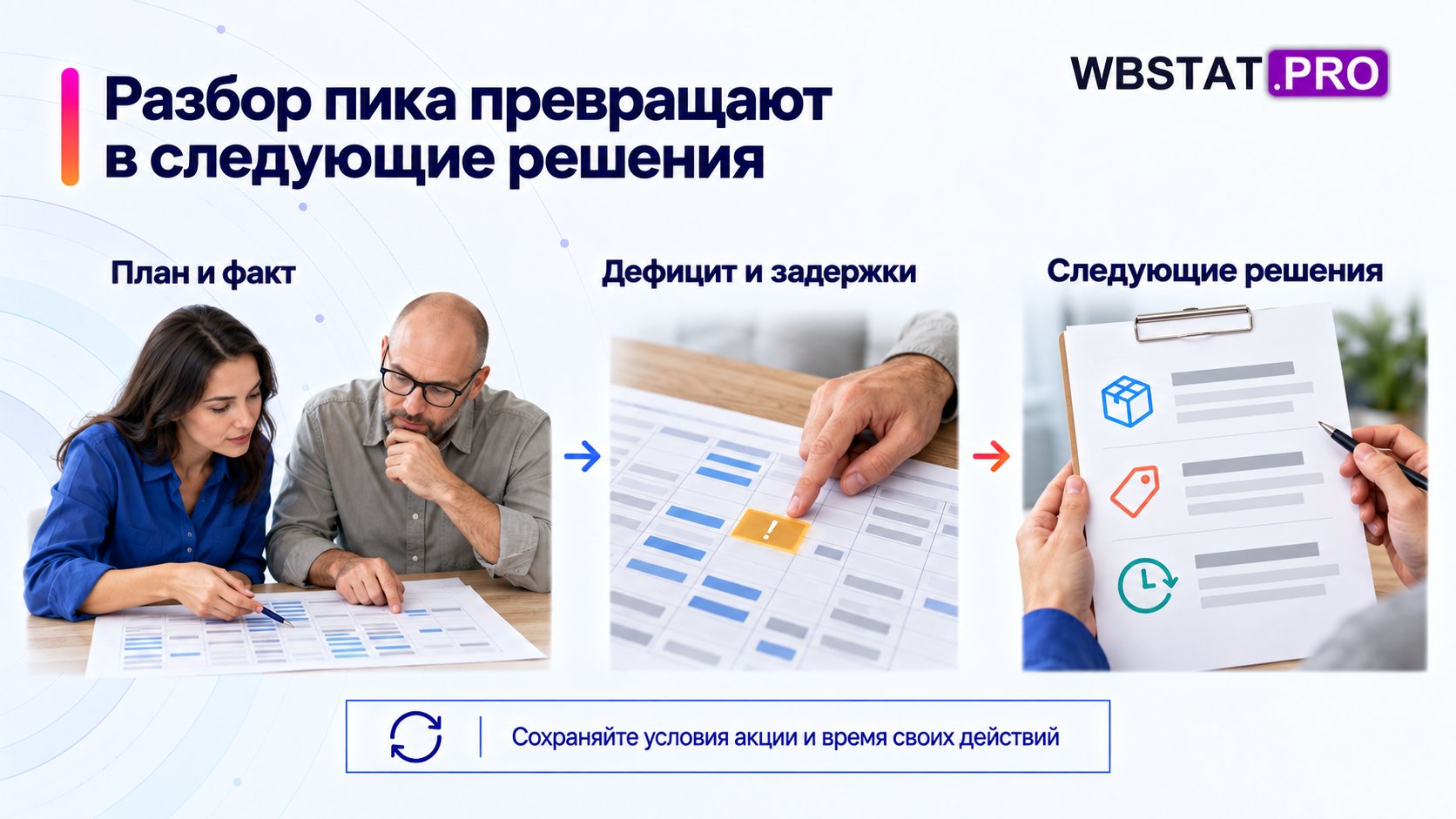 совместный разбор и следующие действия