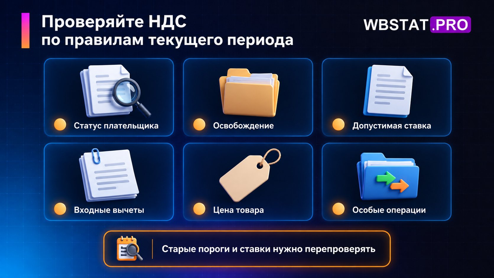 Шесть вопросов о НДС на УСН проверяют по актуальным правилам, без переноса прошлогодних порогов и ставок.