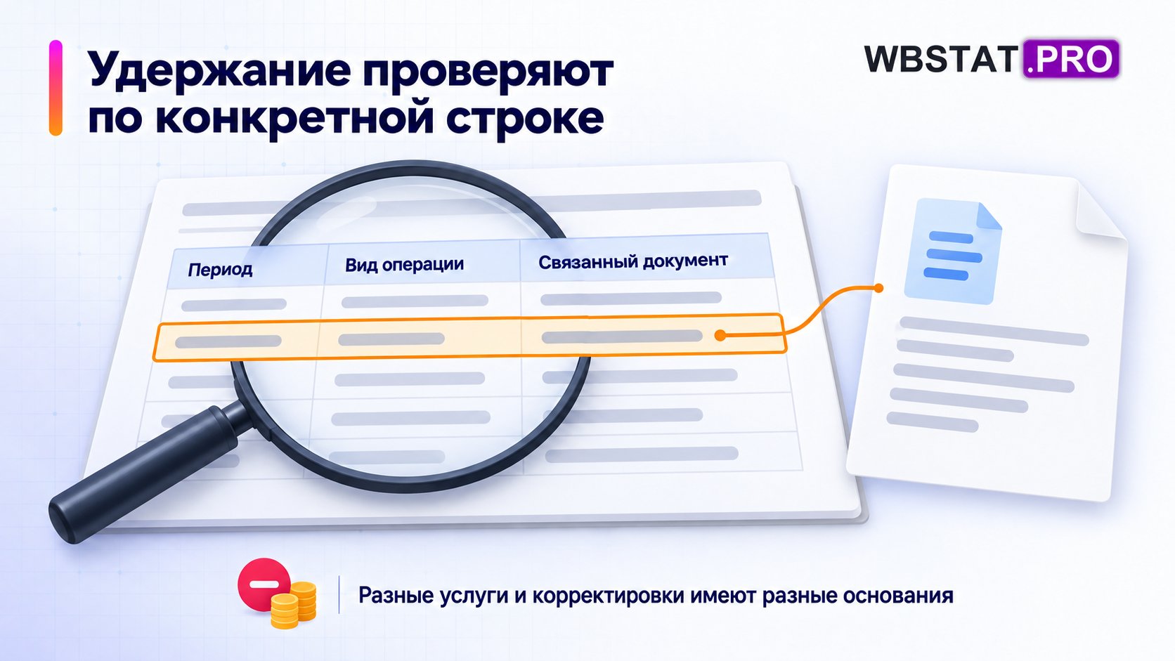 Одна строка отчёта соединена со своим документом.