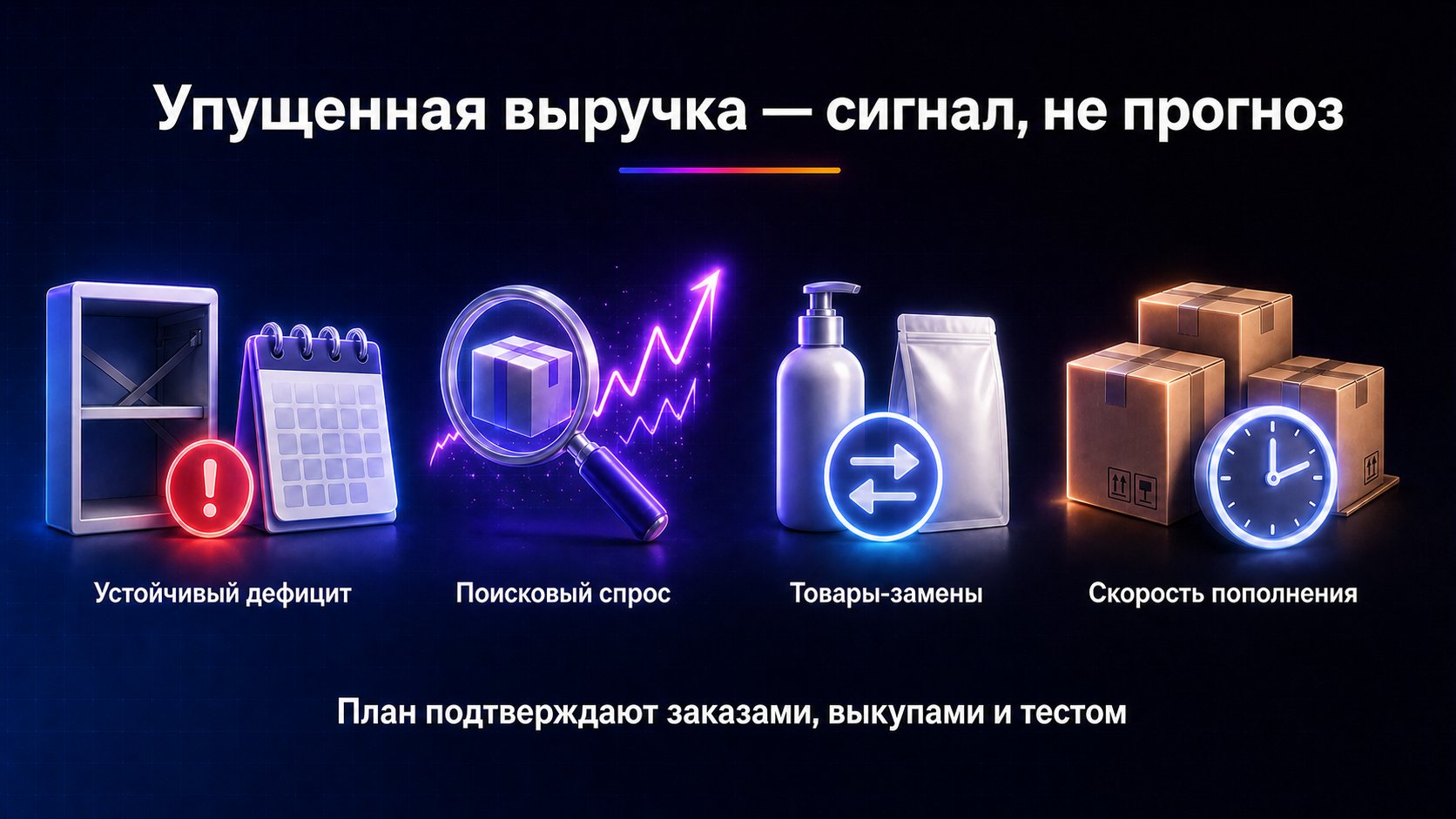 Как оценивать упущенную выручку в аналитике ниш Wildberries — Используйте метрику как сигнал дефицита и проверяйте его устойчивость, спрос, замены и скорость пополнения.